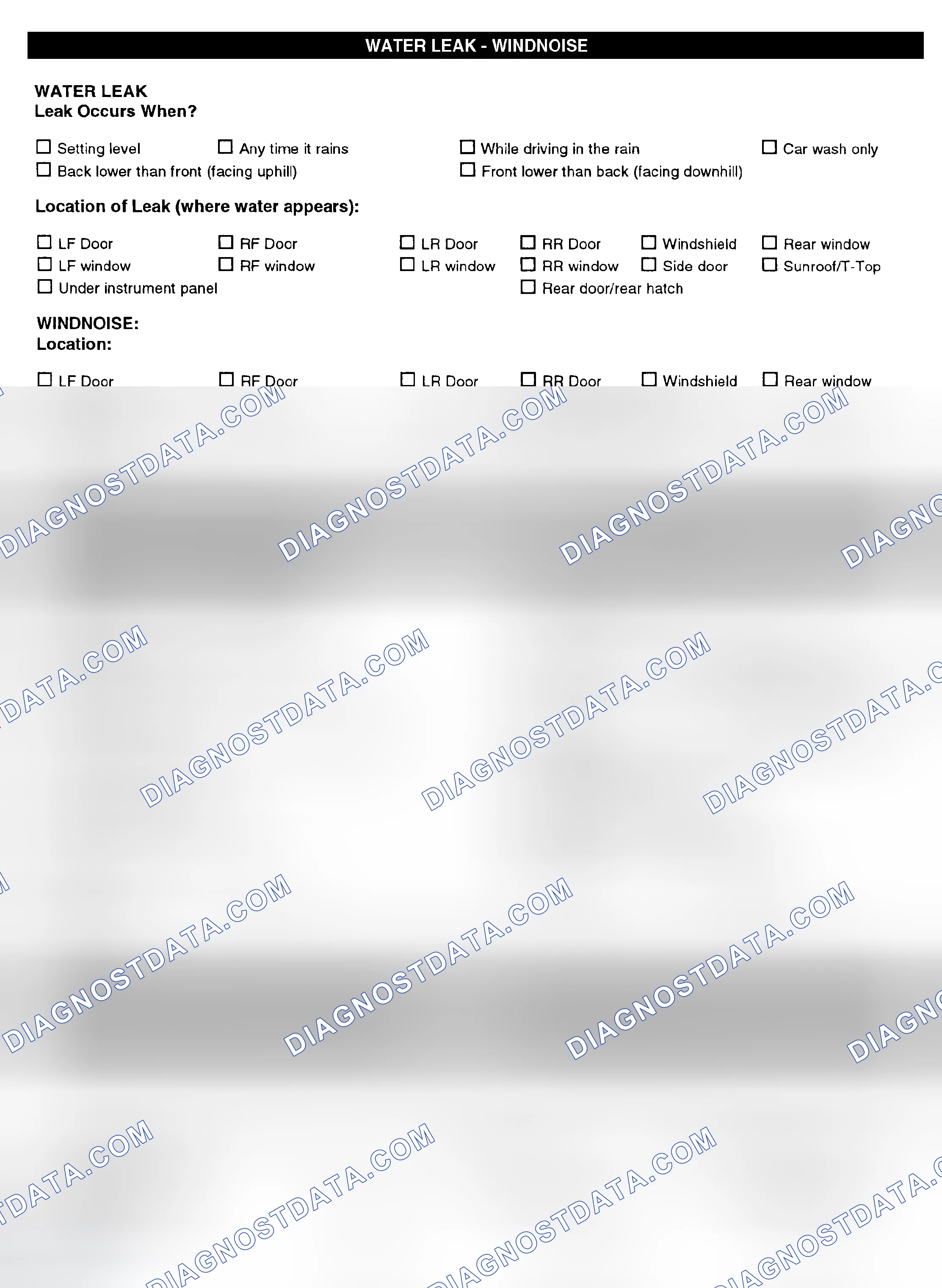 Scheme 5: Symptom Check List - Page 4