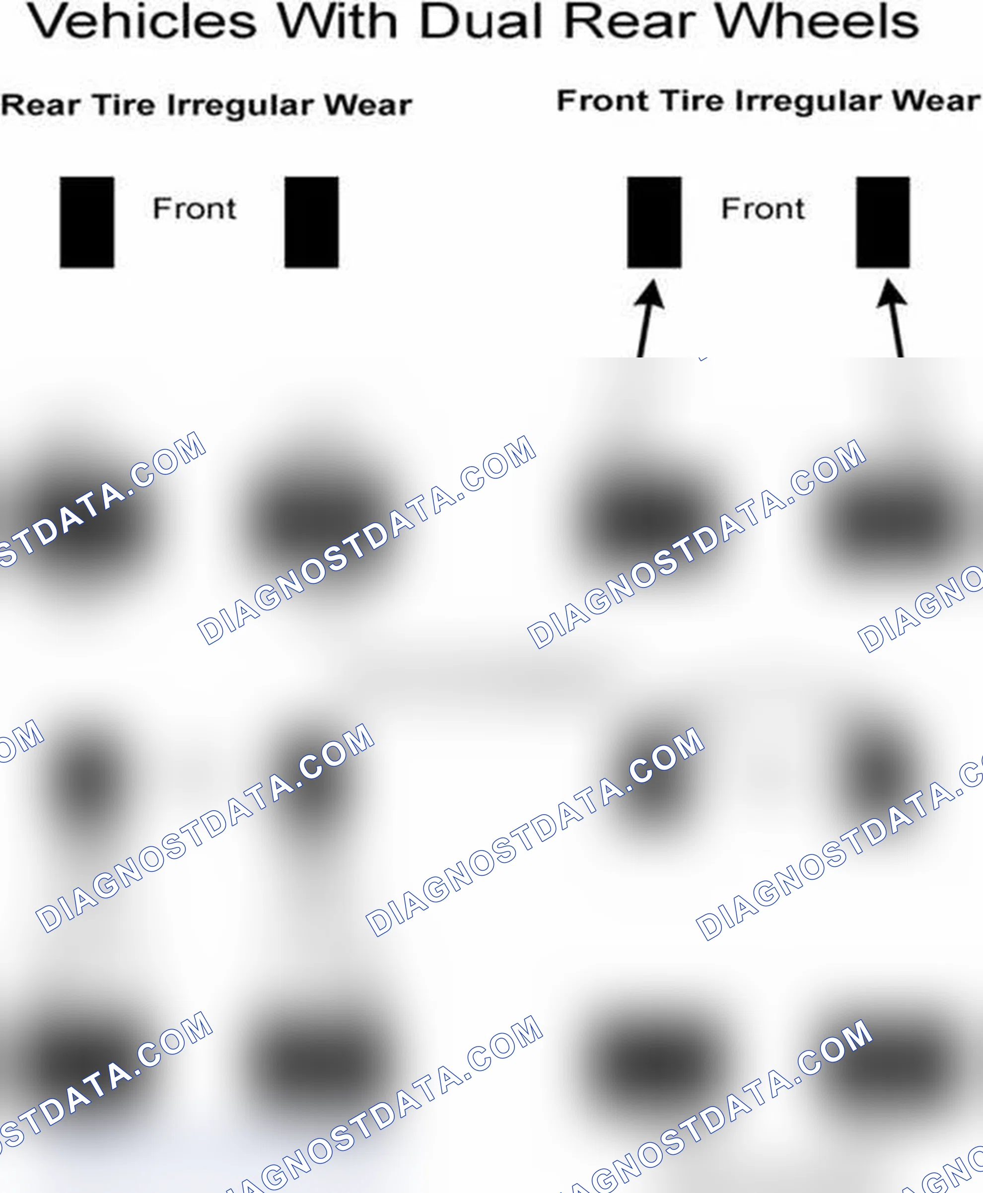 Scheme 30: Popular Tire Rotation Patterns - With Dual Rear Wheels