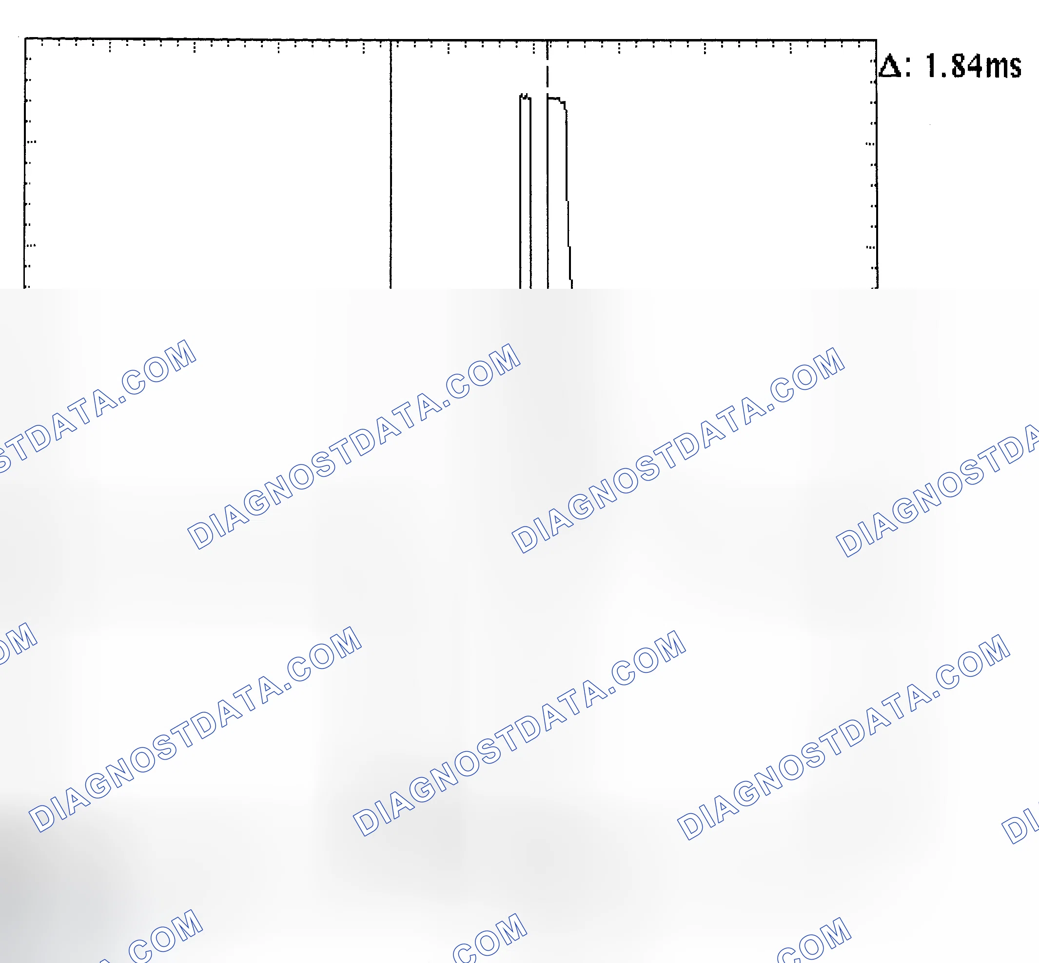 Scheme 29: Single Injector - Known Good - Voltage Pattern