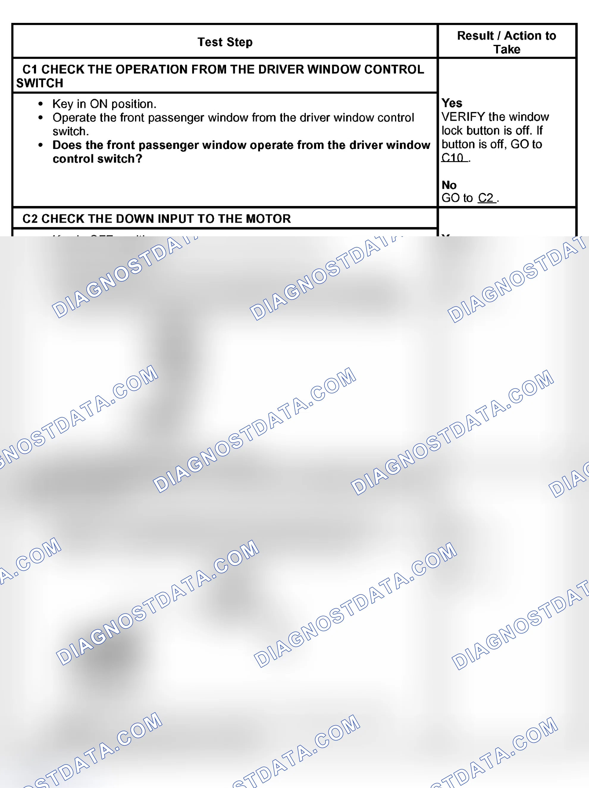 Scheme 6: PINPOINT TEST C: A SINGLE POWER WINDOW IS INOPERATIVE - PASSENGER FRONT