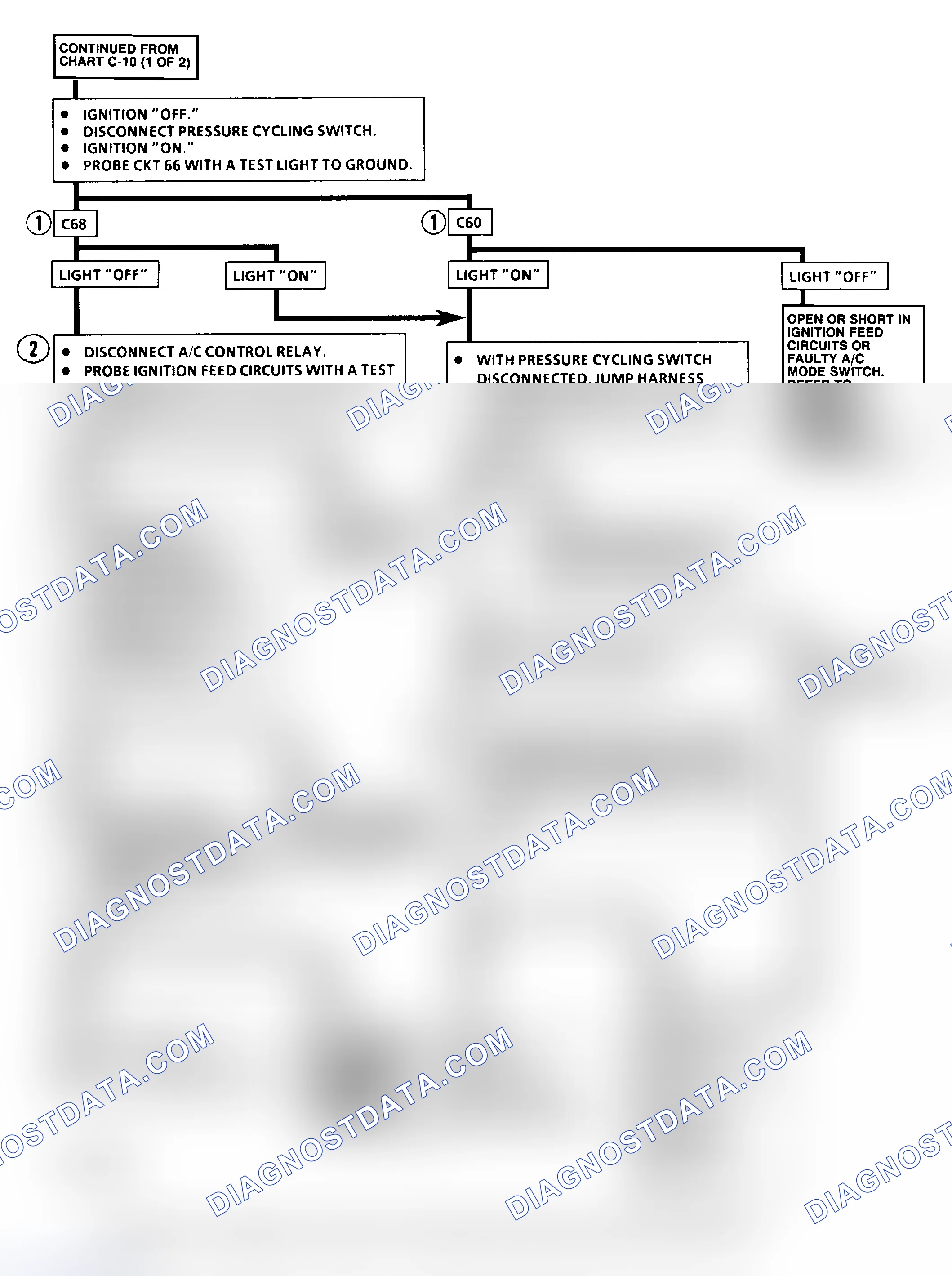 Scheme 4