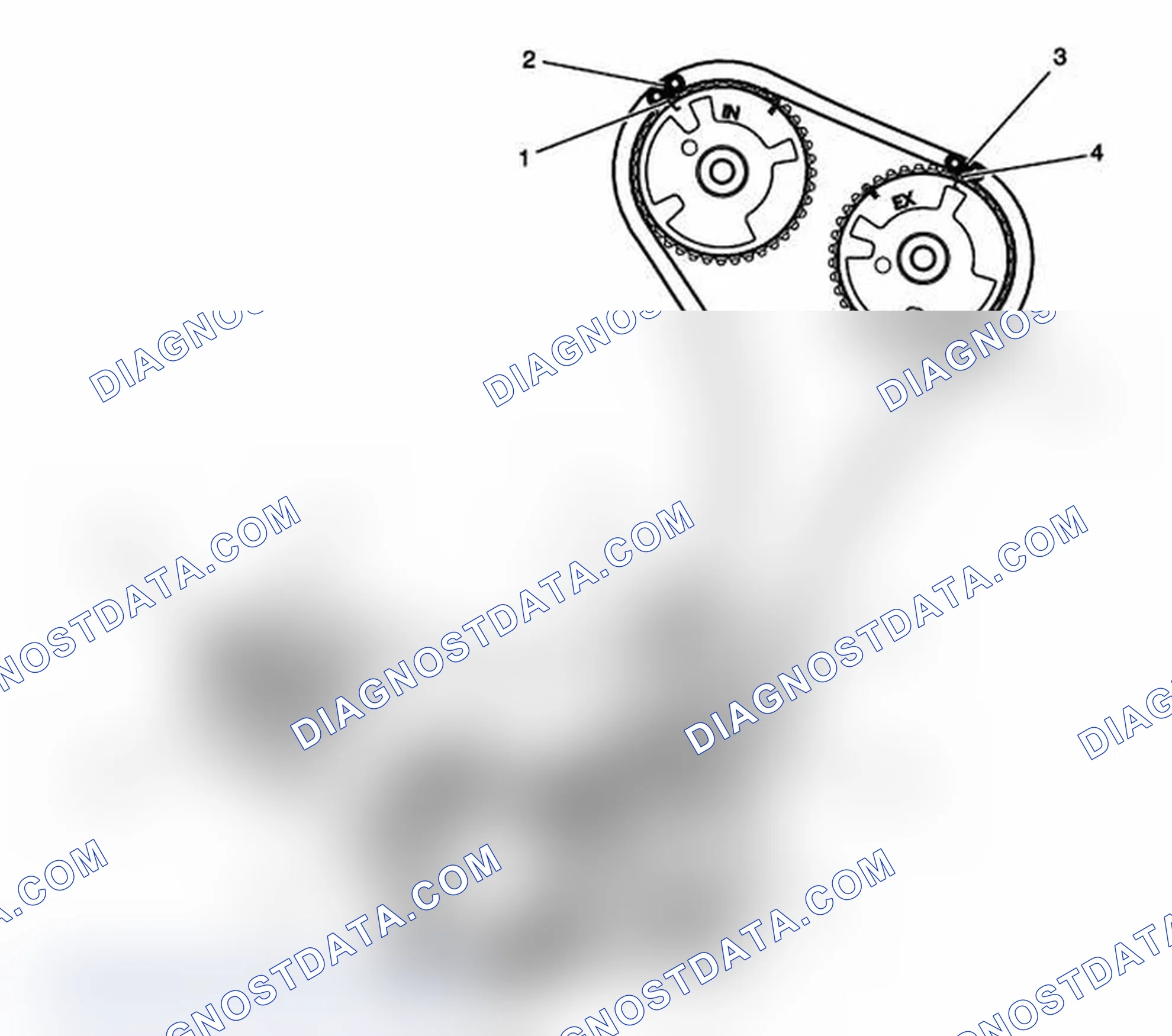 Scheme 104: Stage One