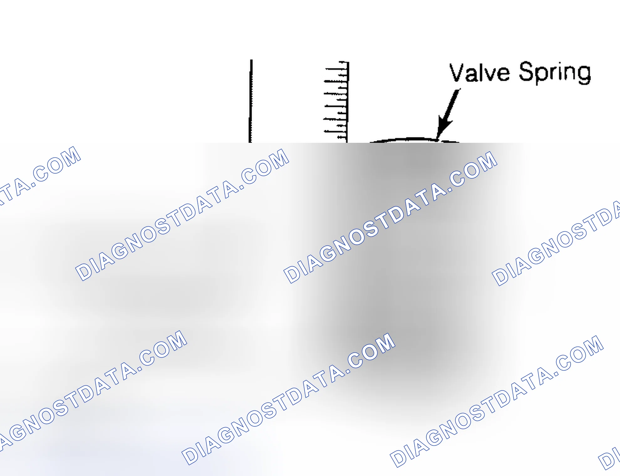 Scheme 13: Checking Valve Spring Squareness