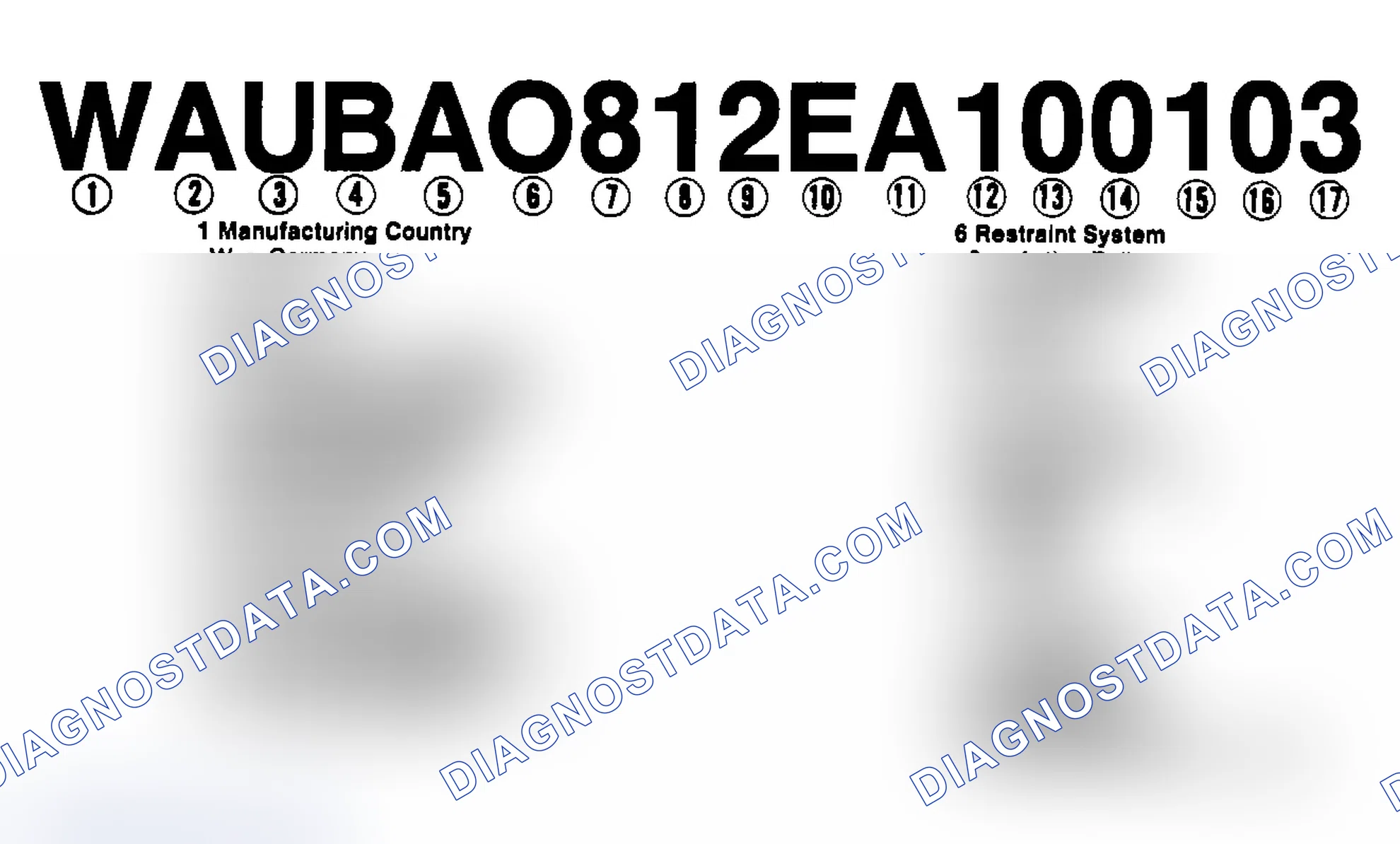 Scheme 1: VIN Code Identification