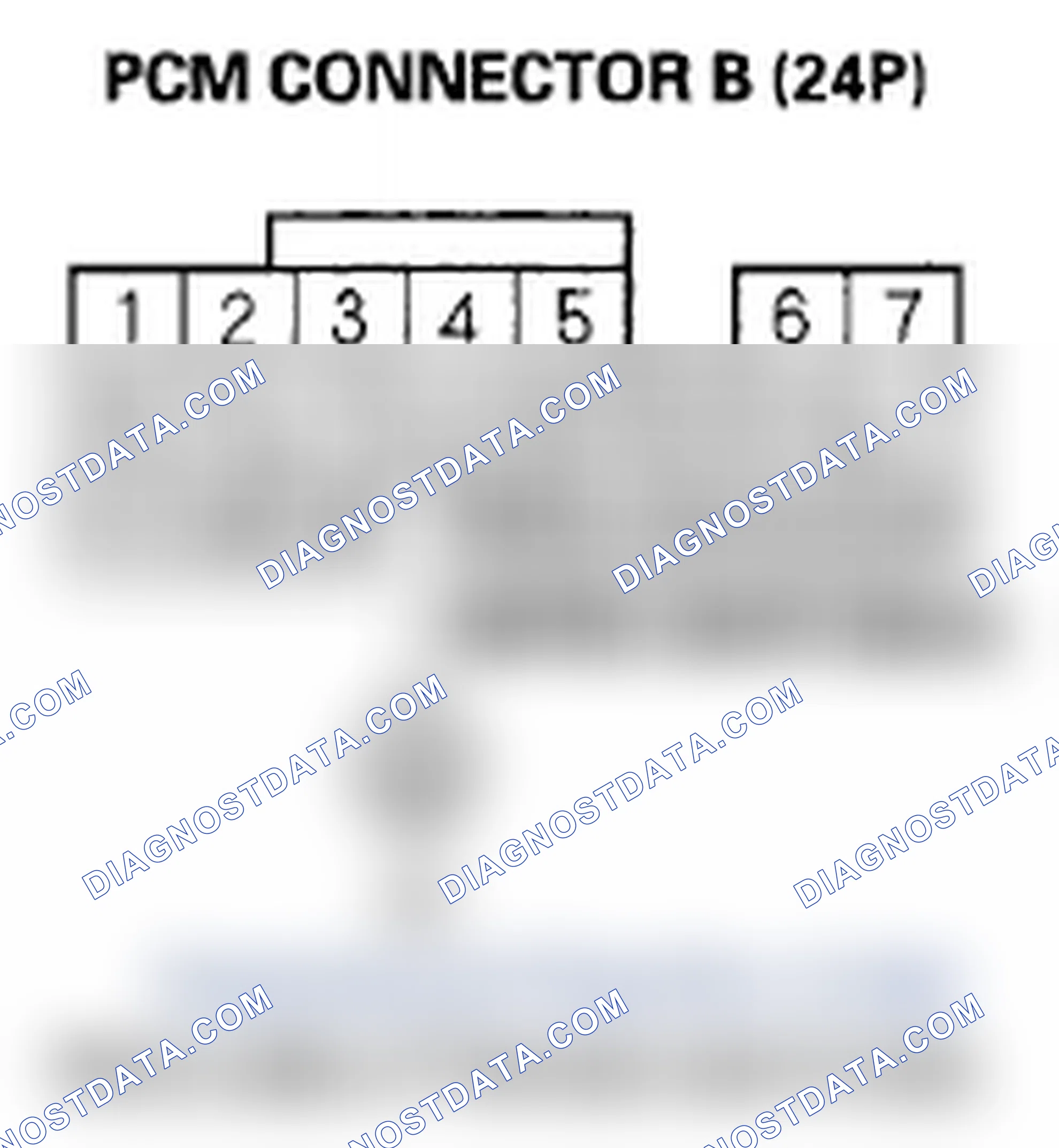 Scheme 204: DTC P1077: IMT Valve Stuck in High RPM Position