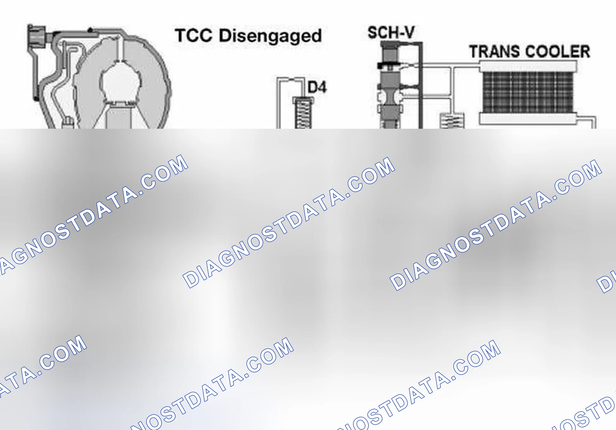 Scheme 360: Example Of TCC Oil Control Circuit From The A5S440/560Z Transmission.
