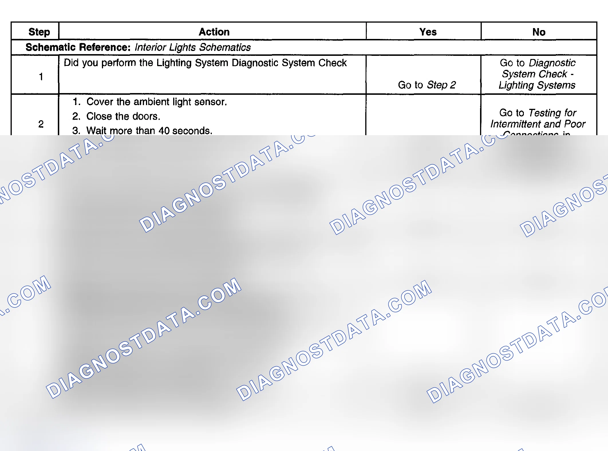 Scheme 226: Ignition Lock Cylinder Lamp Always On