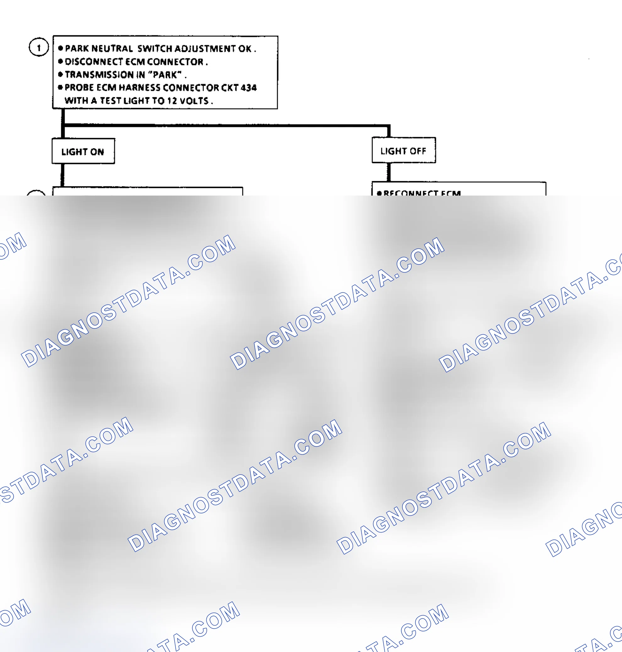 Scheme 153: Park Neutral Switch Diagnosis (Auto Transmission Only)