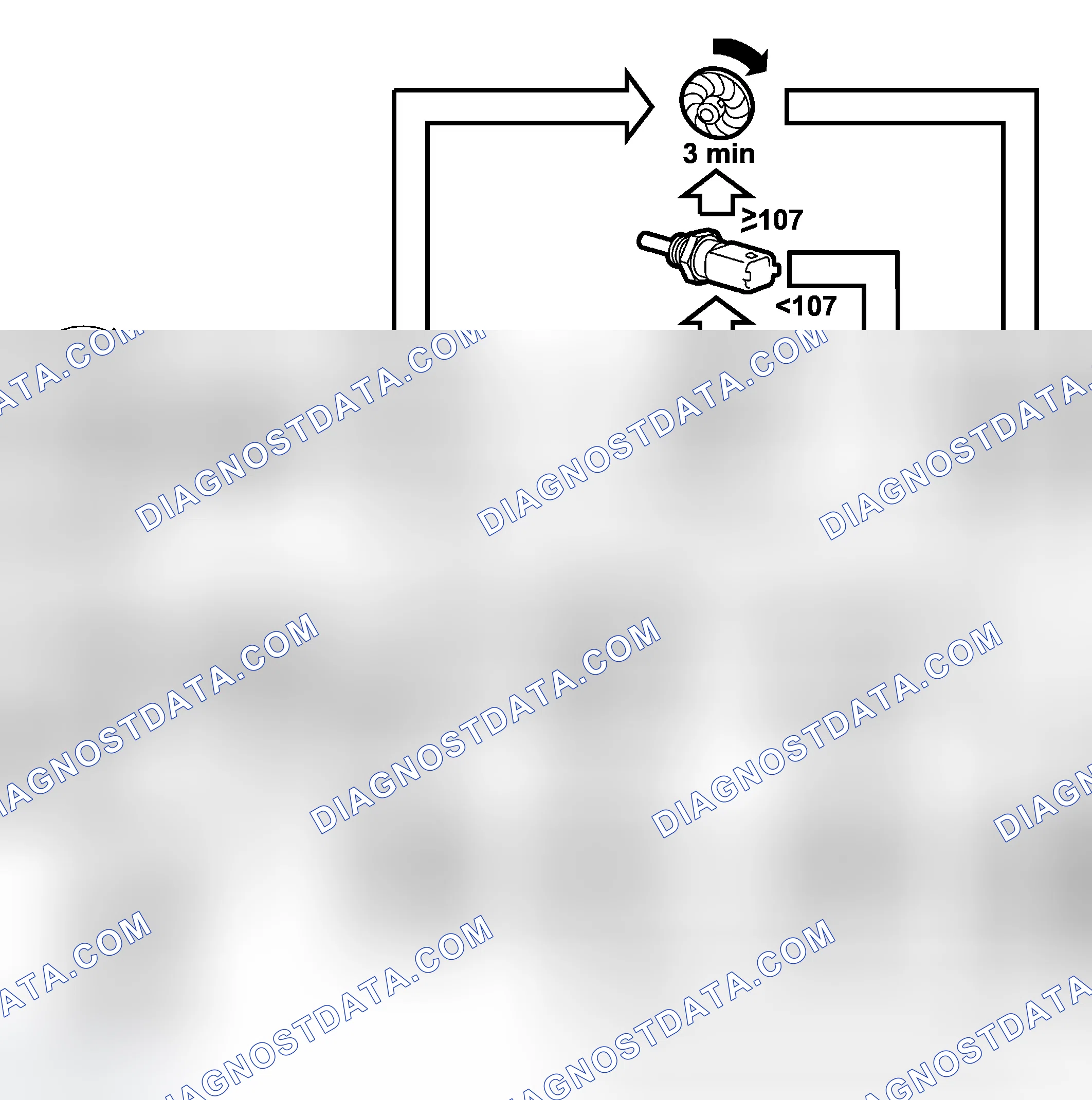 Scheme 7: Operation With Ignition OFF
