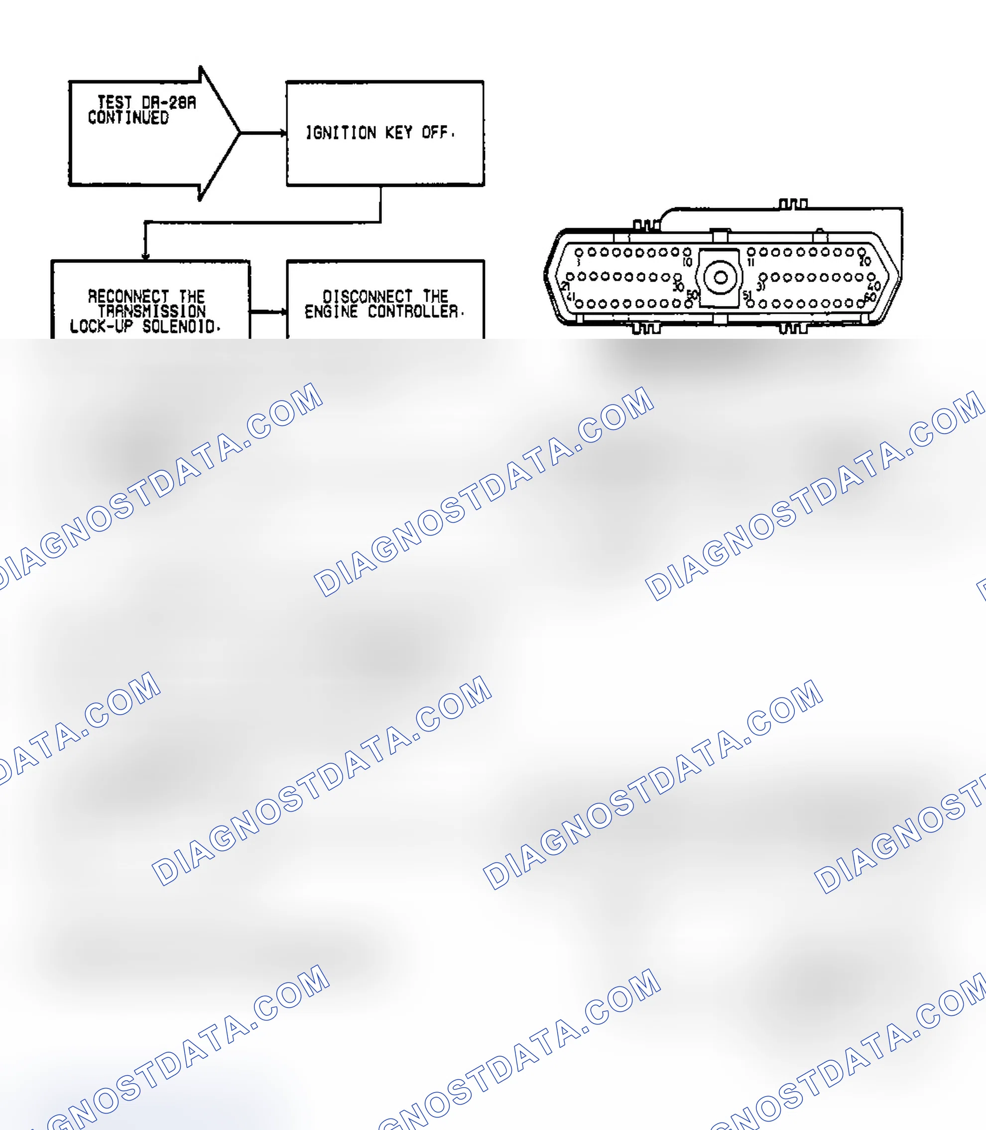 Scheme 152: Test DR-28A, Code 37: (2 of 3) Torque Converter Lock-Up Solenoid