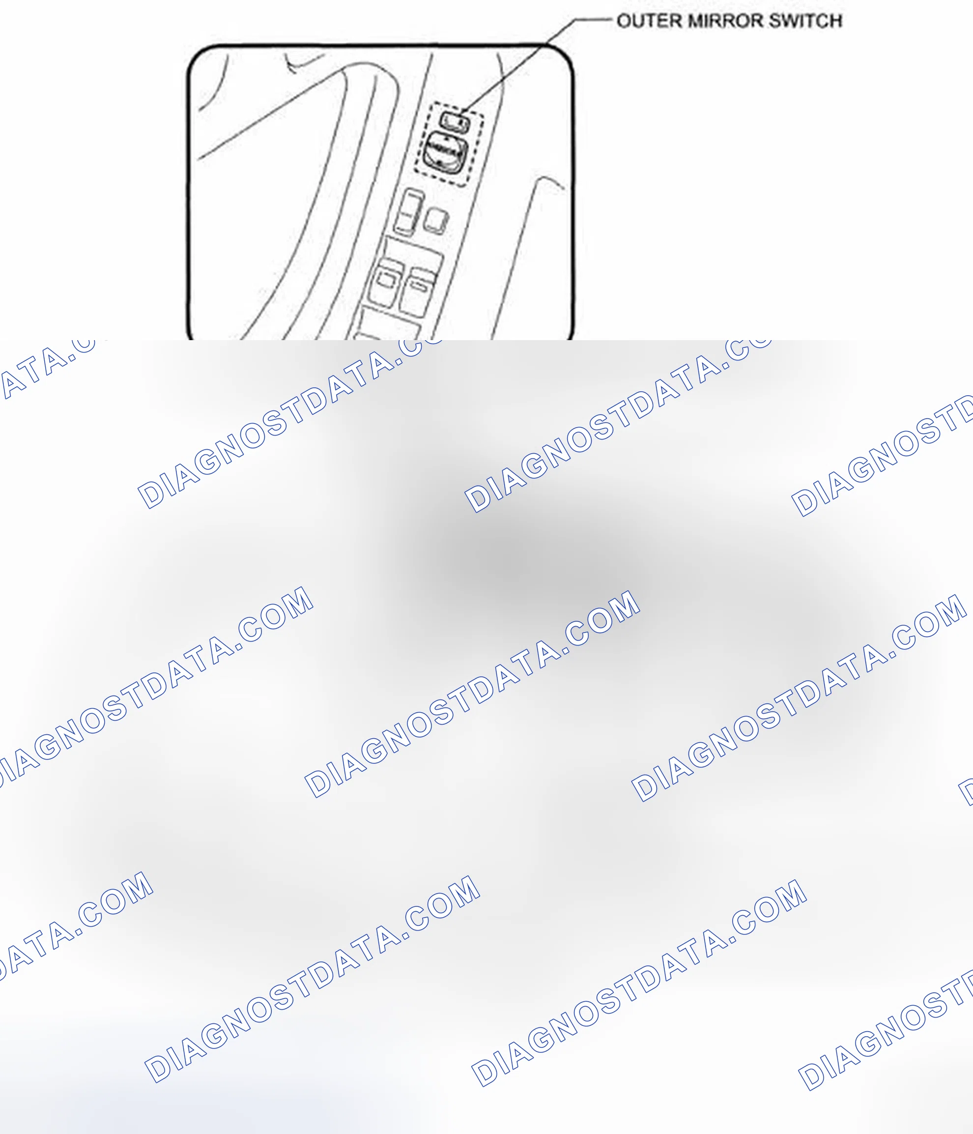 Scheme 1: PARTS LOCATION