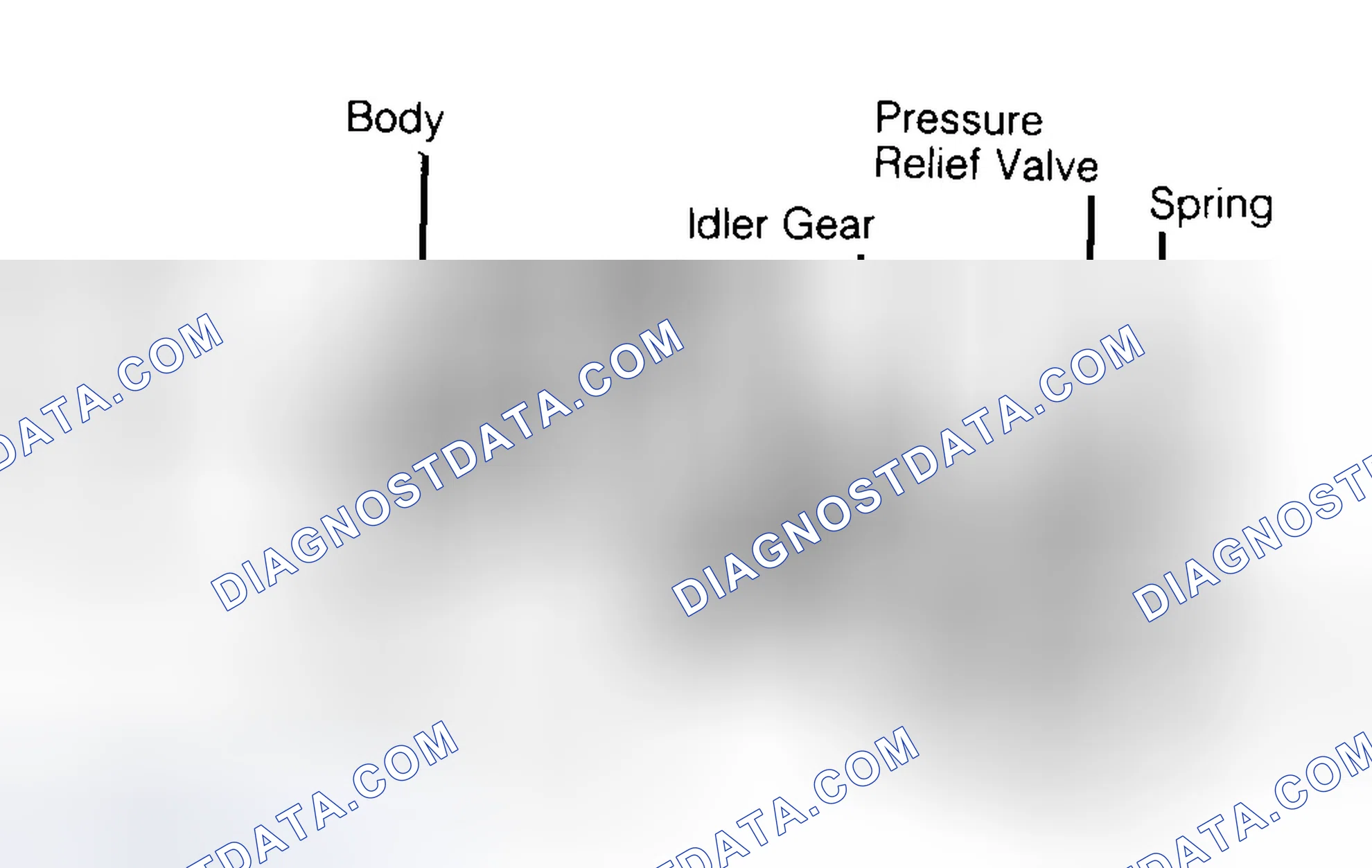Scheme 34: Typical Gear Type Oil Pump