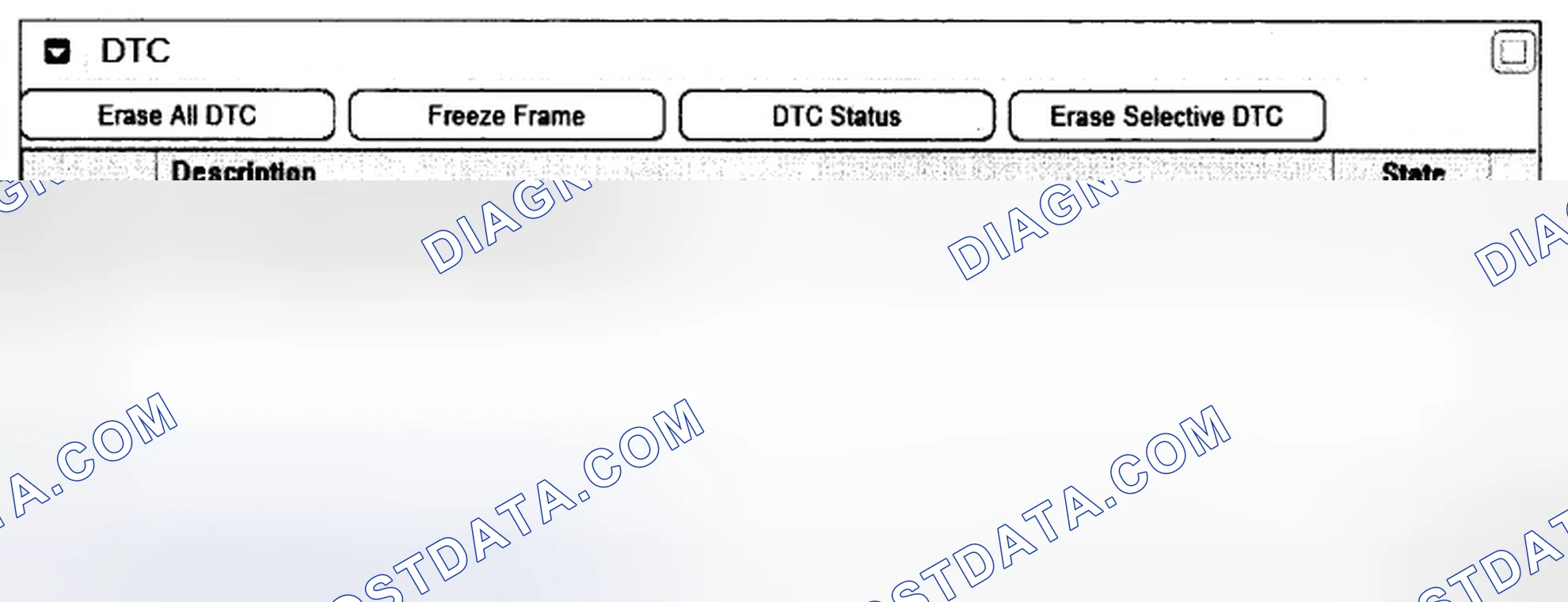 Scheme 63: Scantool Data Analysis