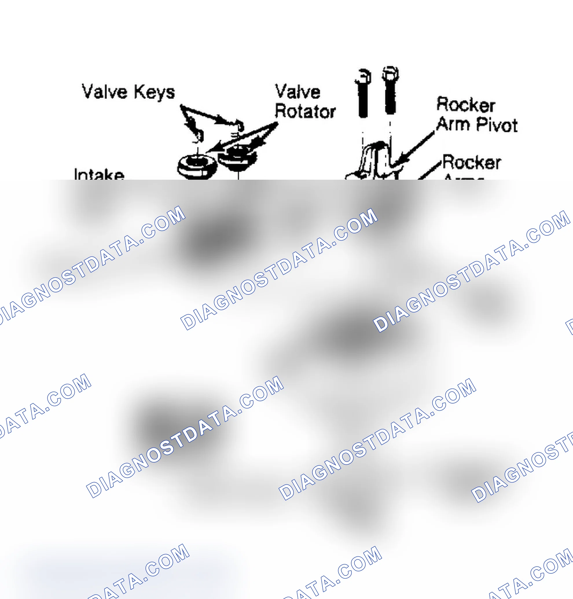 Scheme 8: Removal & Installation