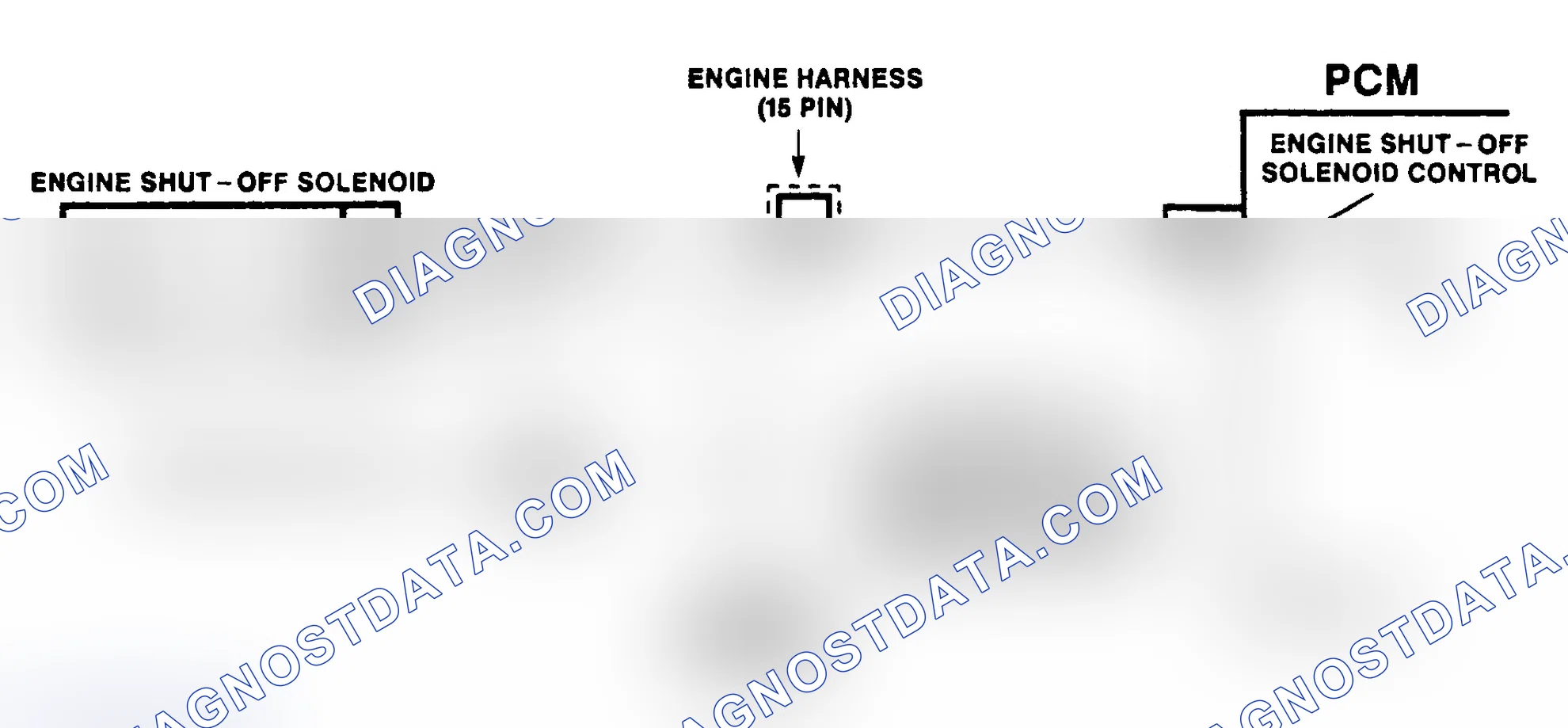 Scheme 317: DTC 13 Schematic ("C" & "K" Series) Engine Shutoff Solenoid Circuit Fault