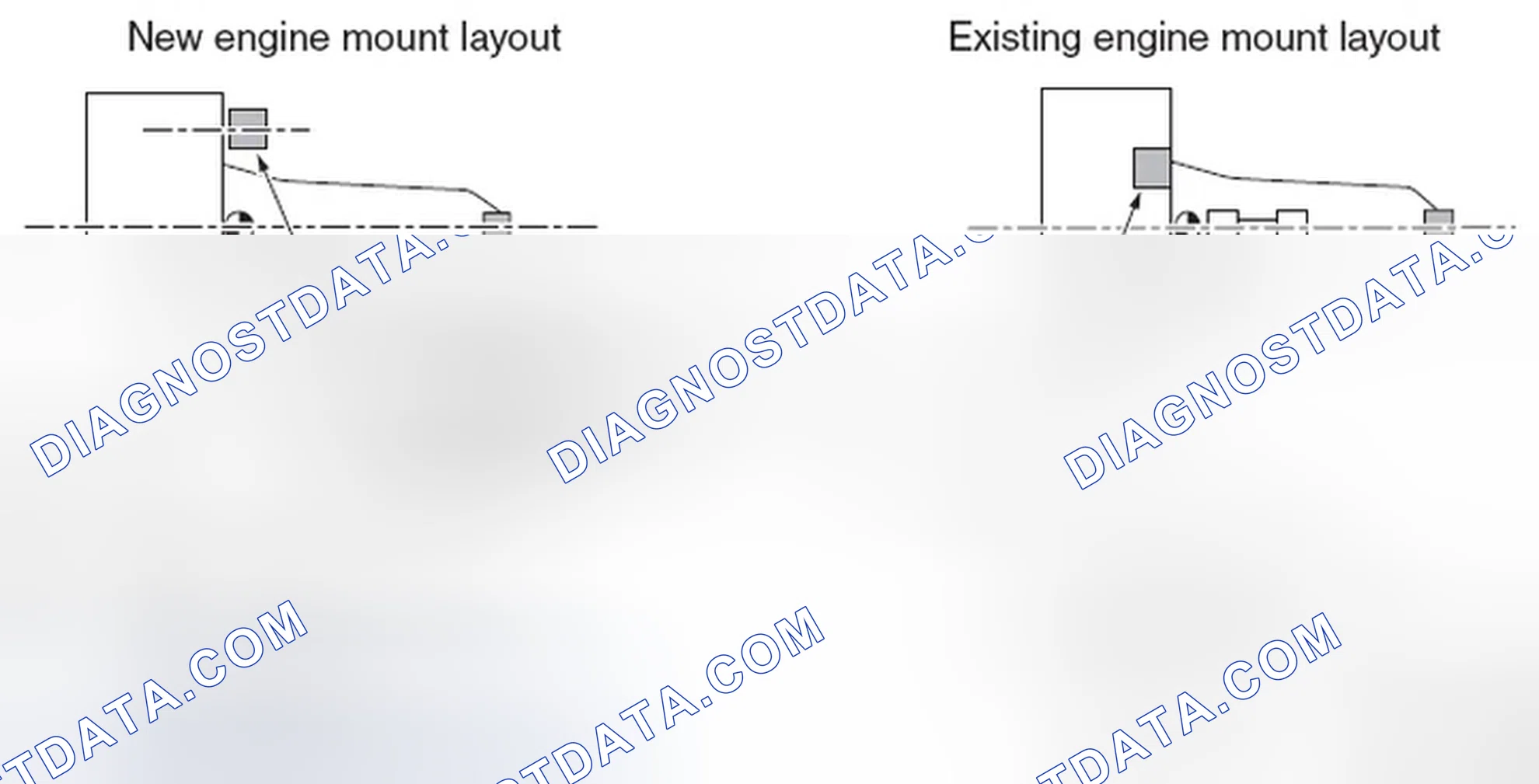 Scheme 15: NEW ENGINE MOUNT LAYOUT