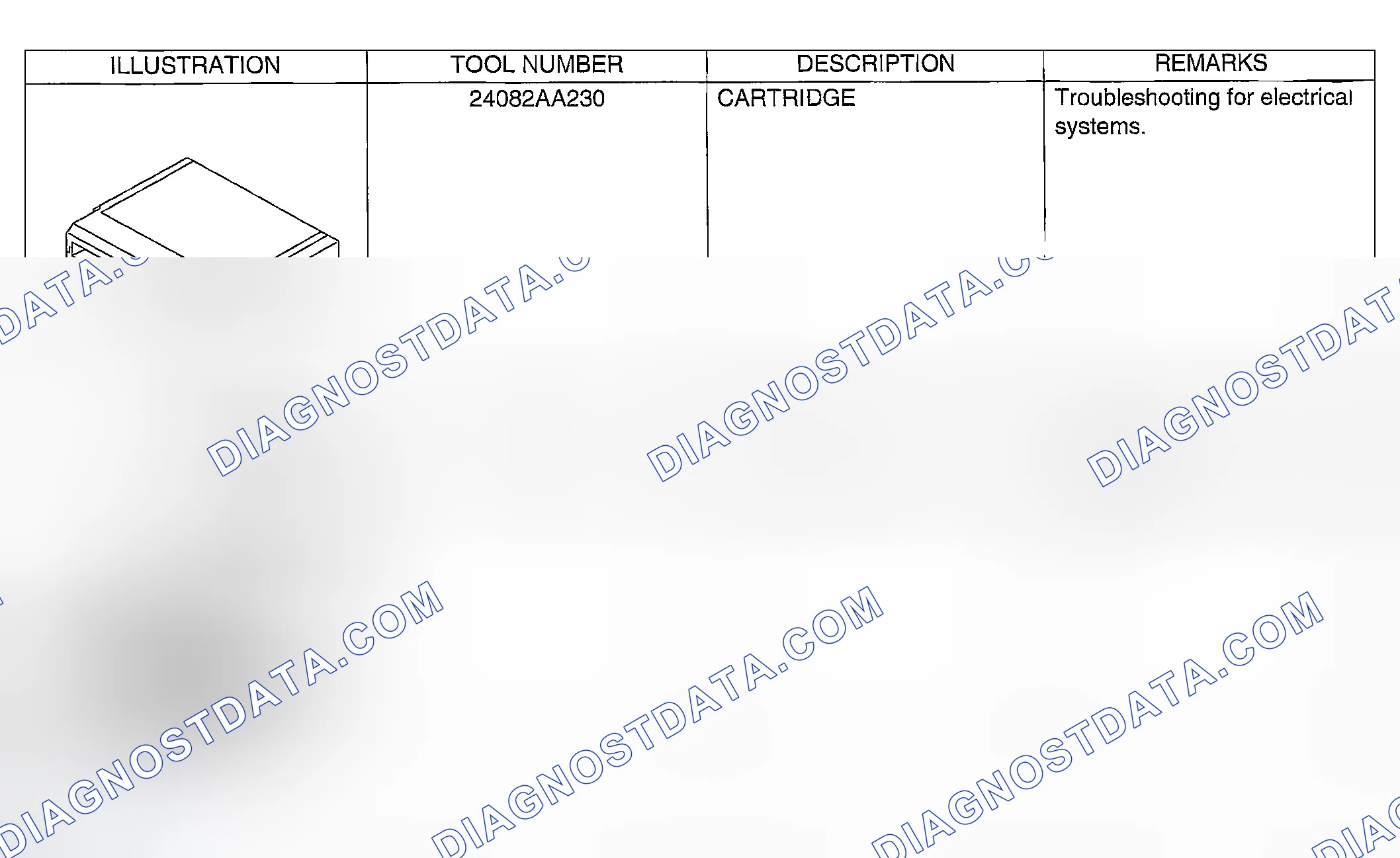 Scheme 292: PREPARATION TOOL