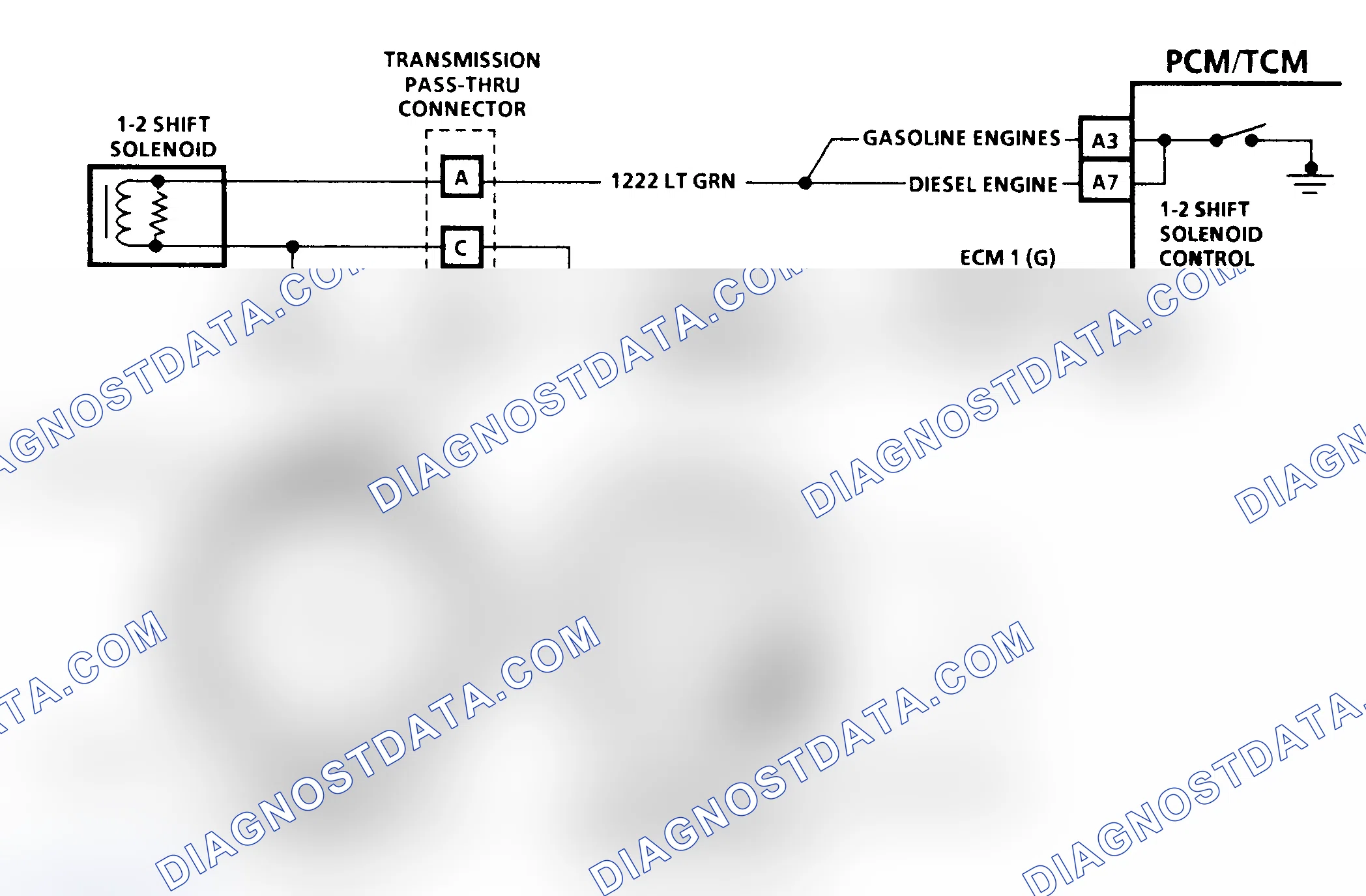 Scheme 148: Diagnostic Aids