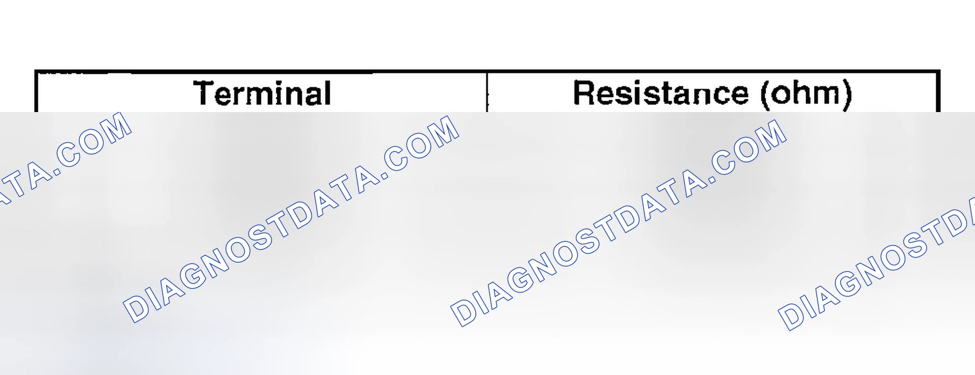 Scheme 48: RESISTOR INSPECTION
