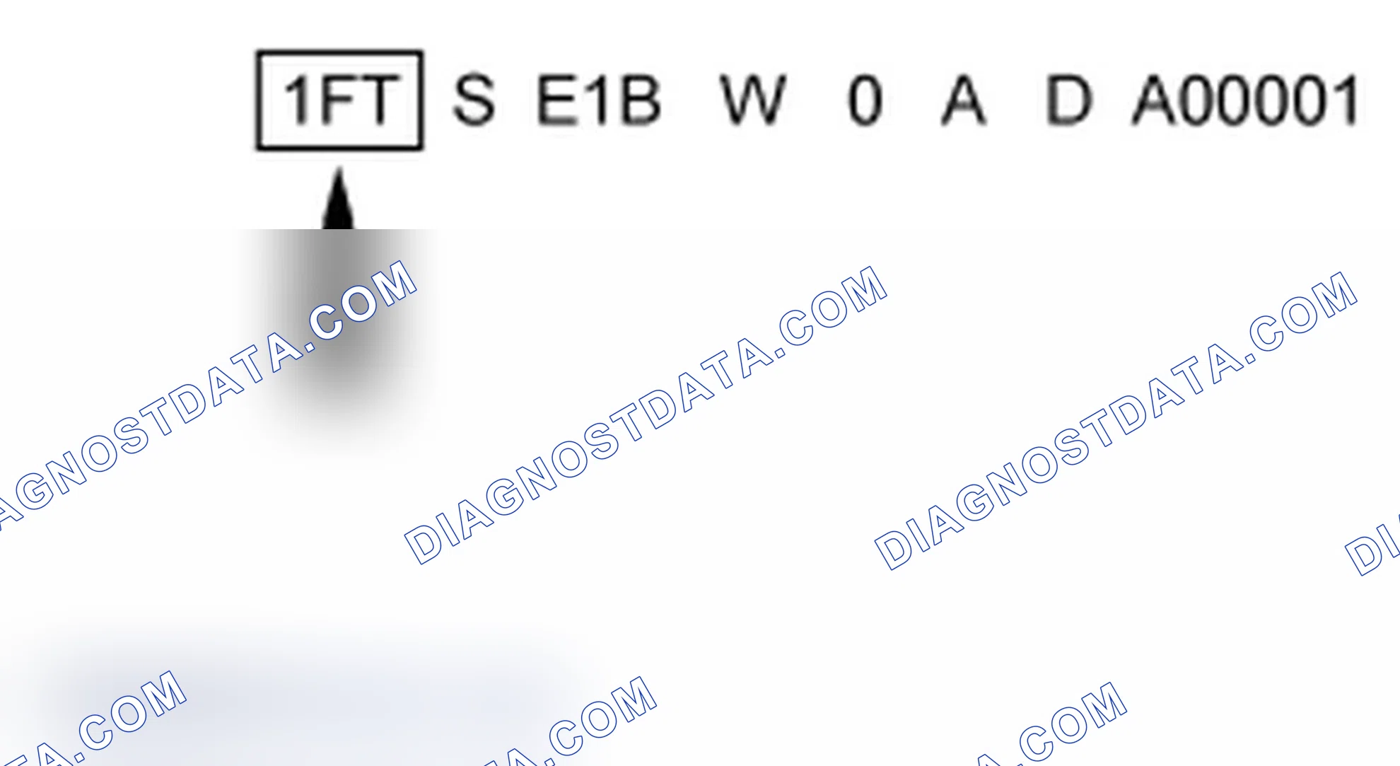 Scheme 3: World Manufacturer Identifier (WMI)