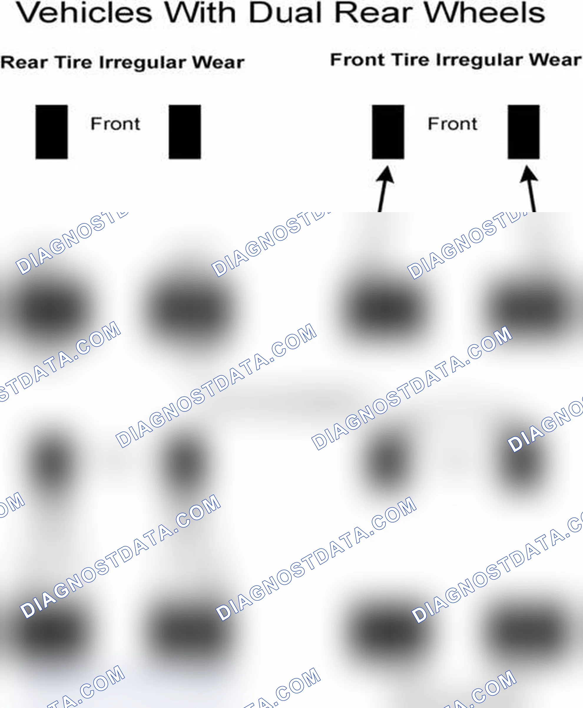 Scheme 30: Popular Tire Rotation Patterns - With Dual Rear Wheels