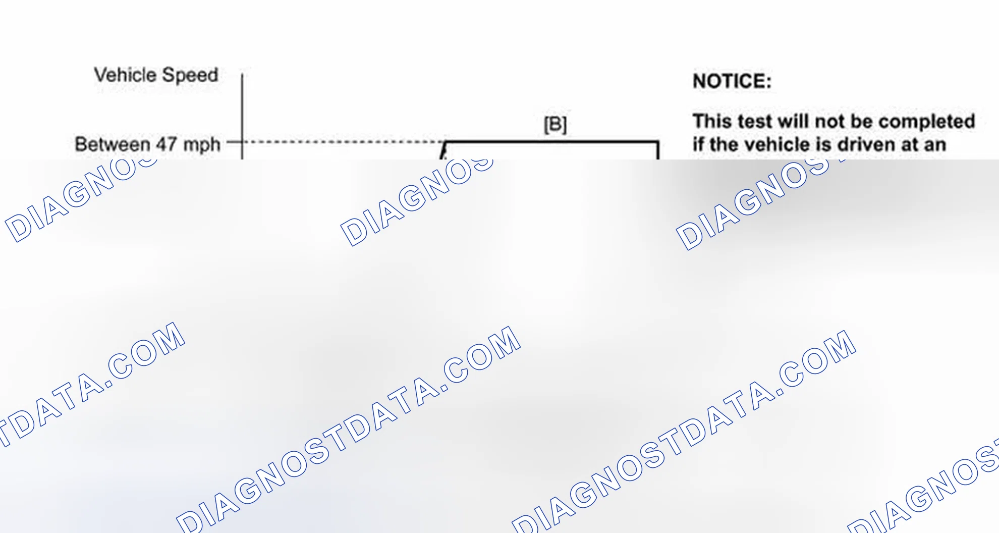 Scheme 583: CONFIRMATION DRIVING PATTERN
