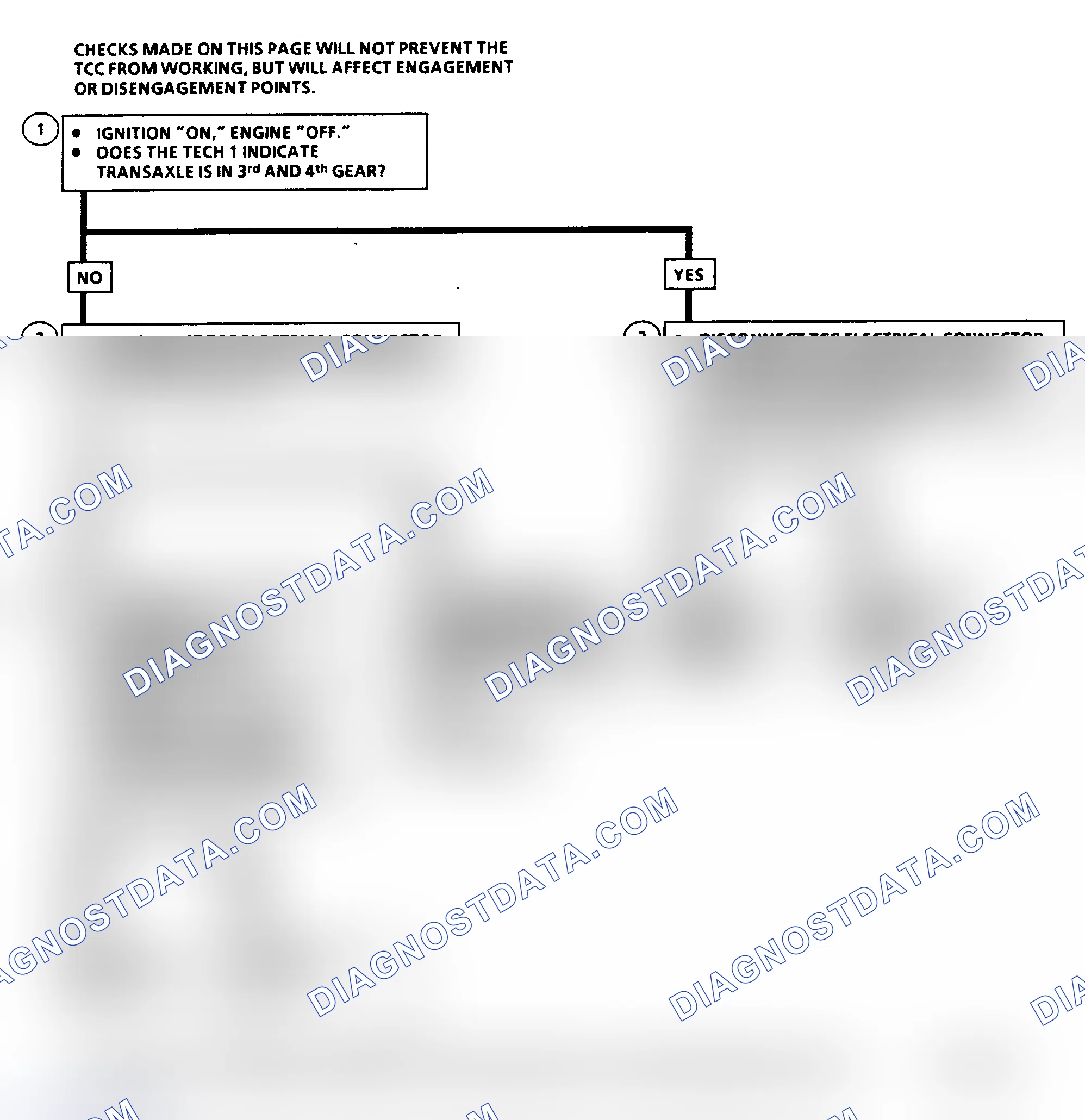 Scheme 227
