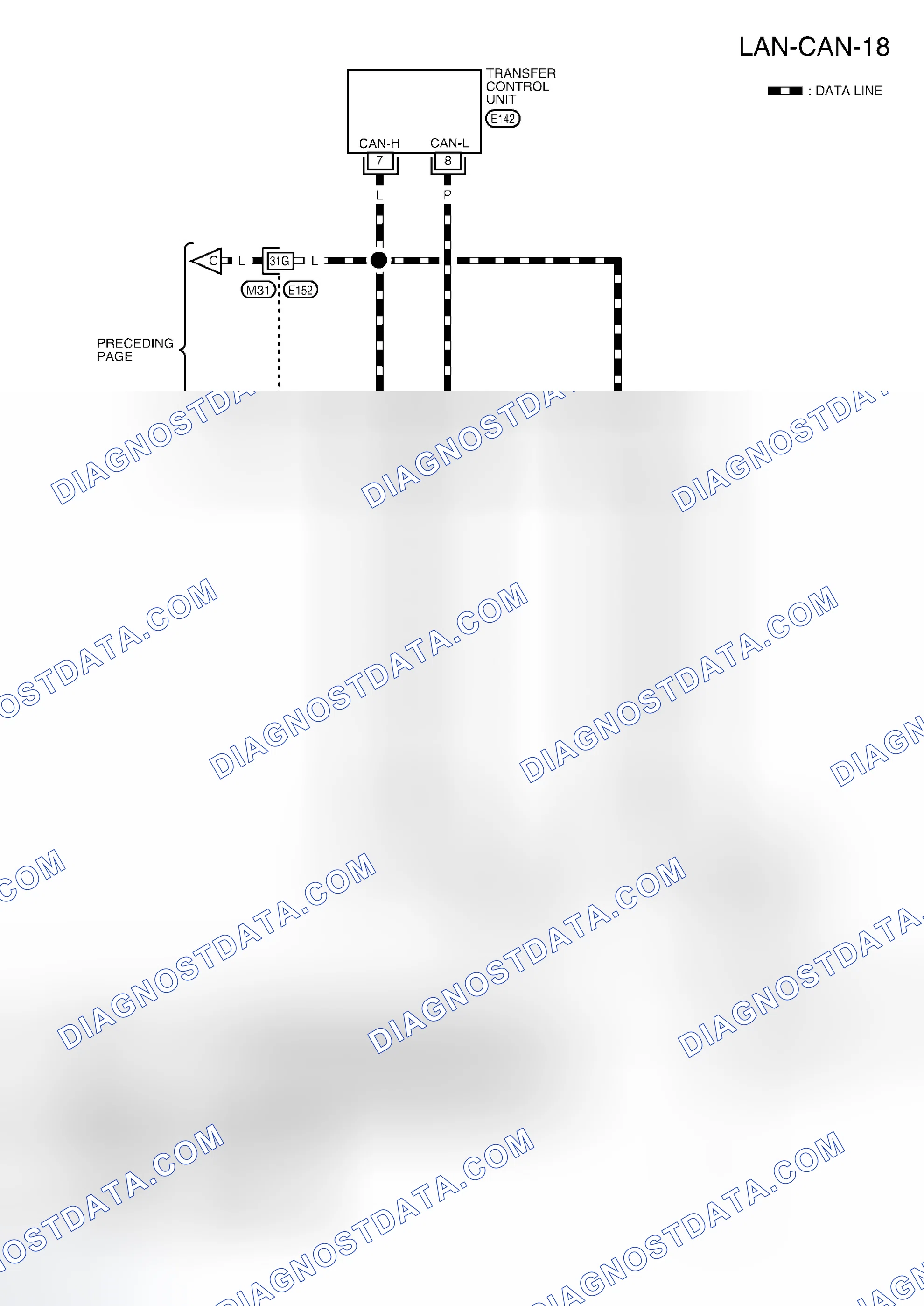 Scheme 234