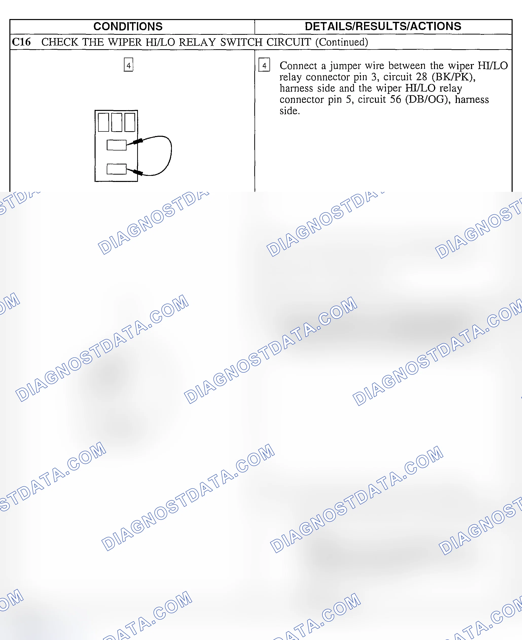 Scheme 29