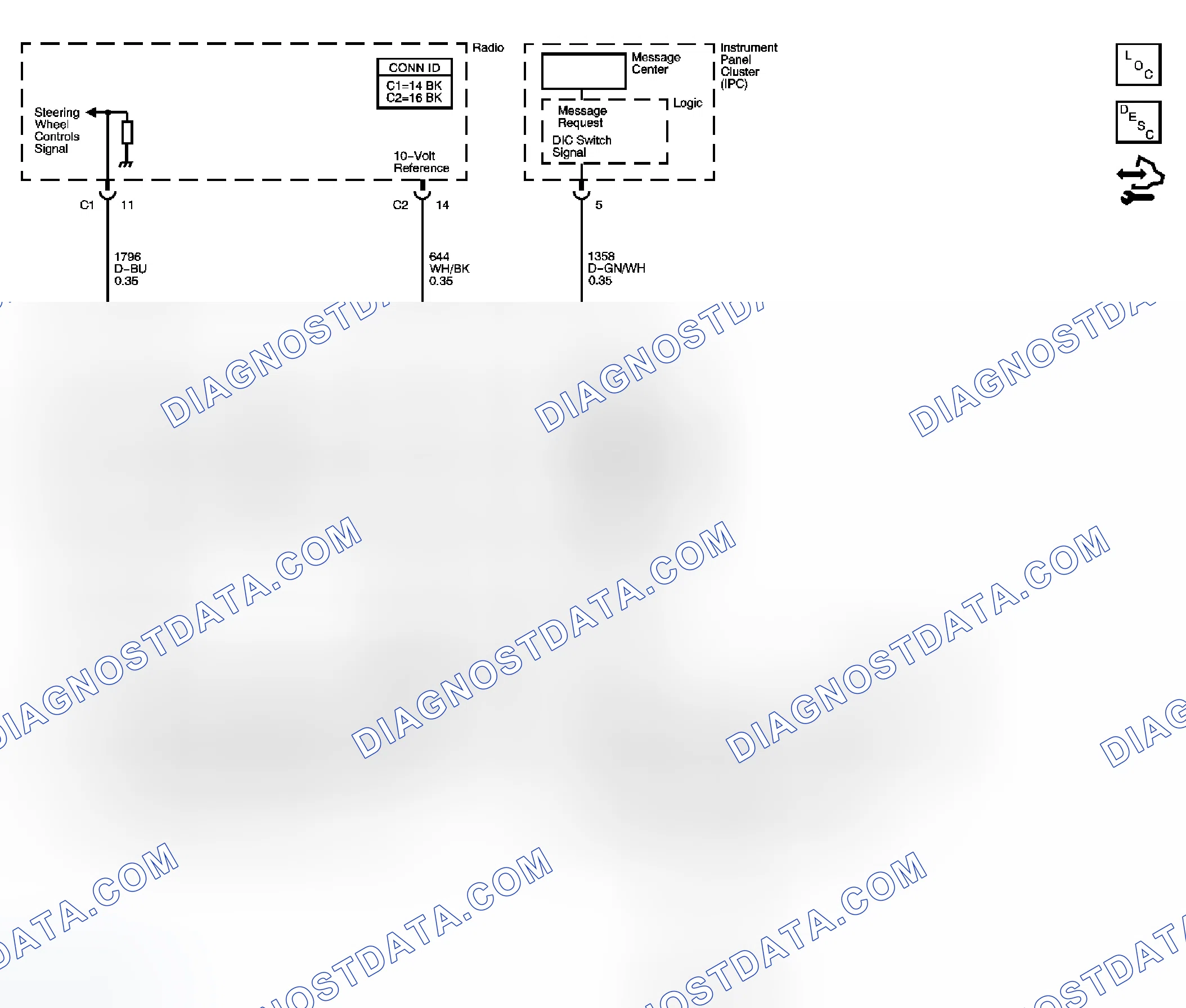 Scheme 1: Steering Wheel Secondary/Configurable Control Schematics