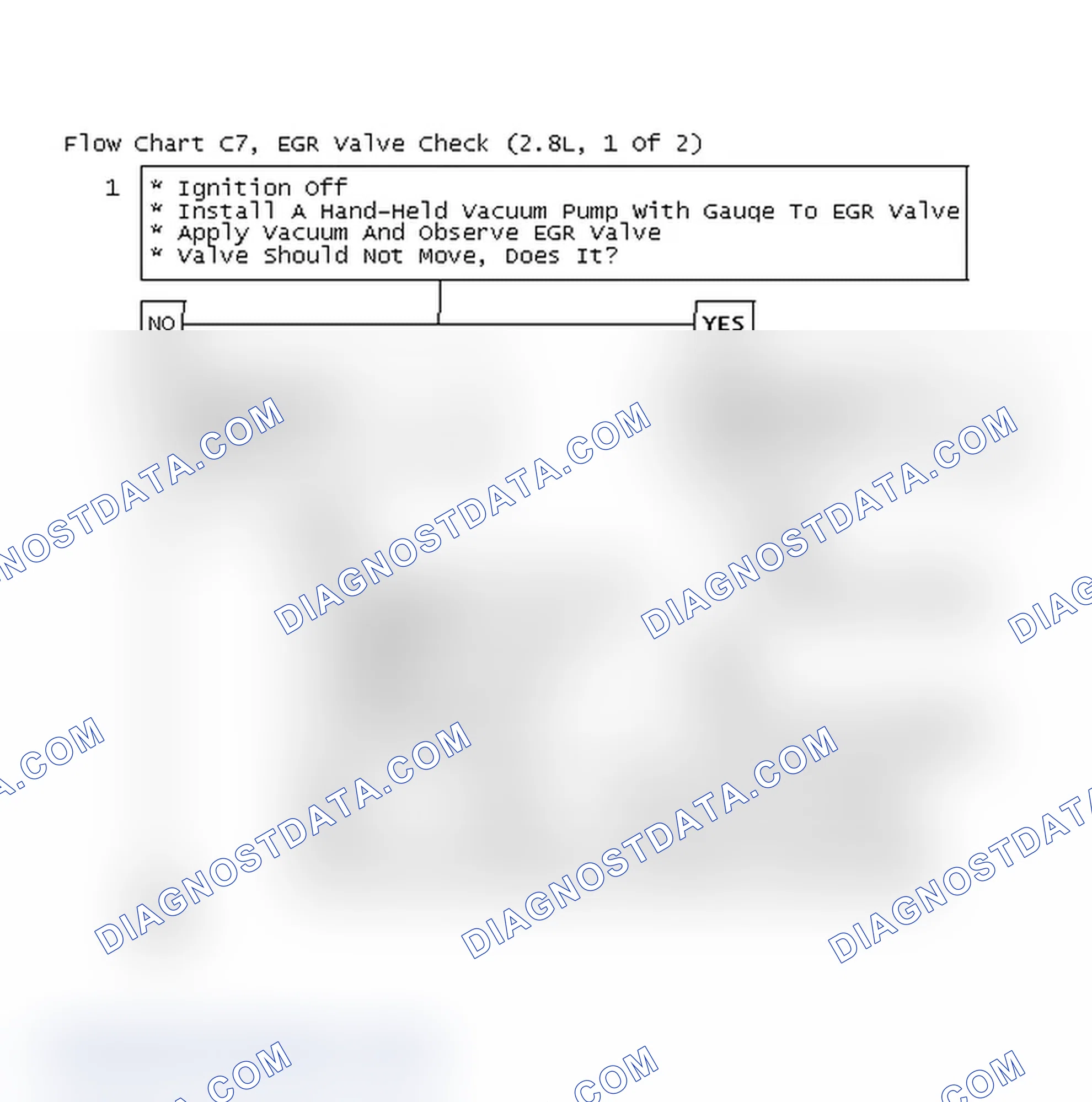 Scheme 309: Flow Chart C7, EGR Valve Check (2.8L, 1 Of 2)
