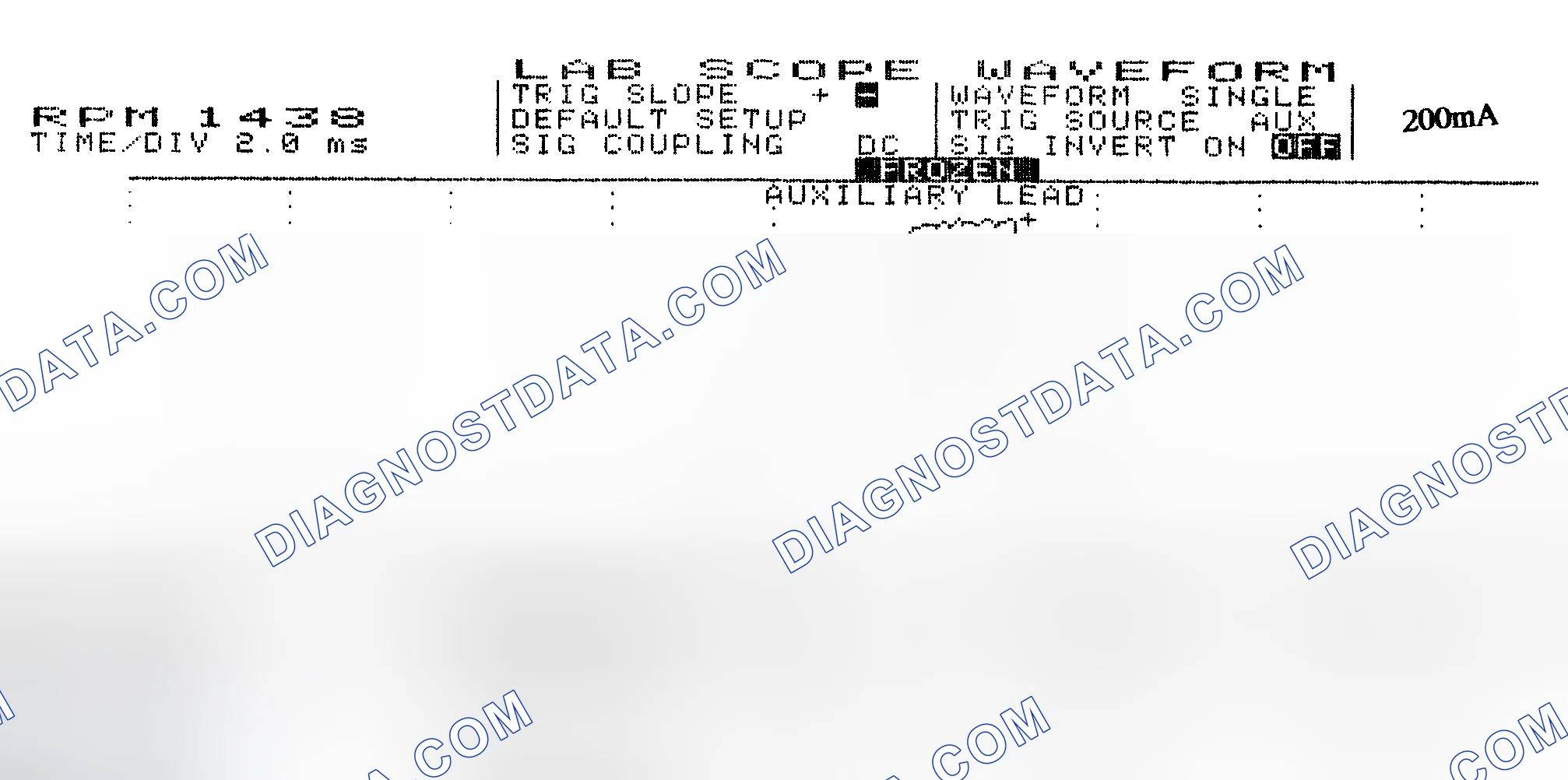 Scheme 15: Single Injector w/Normal Current Flow - Current Pattern