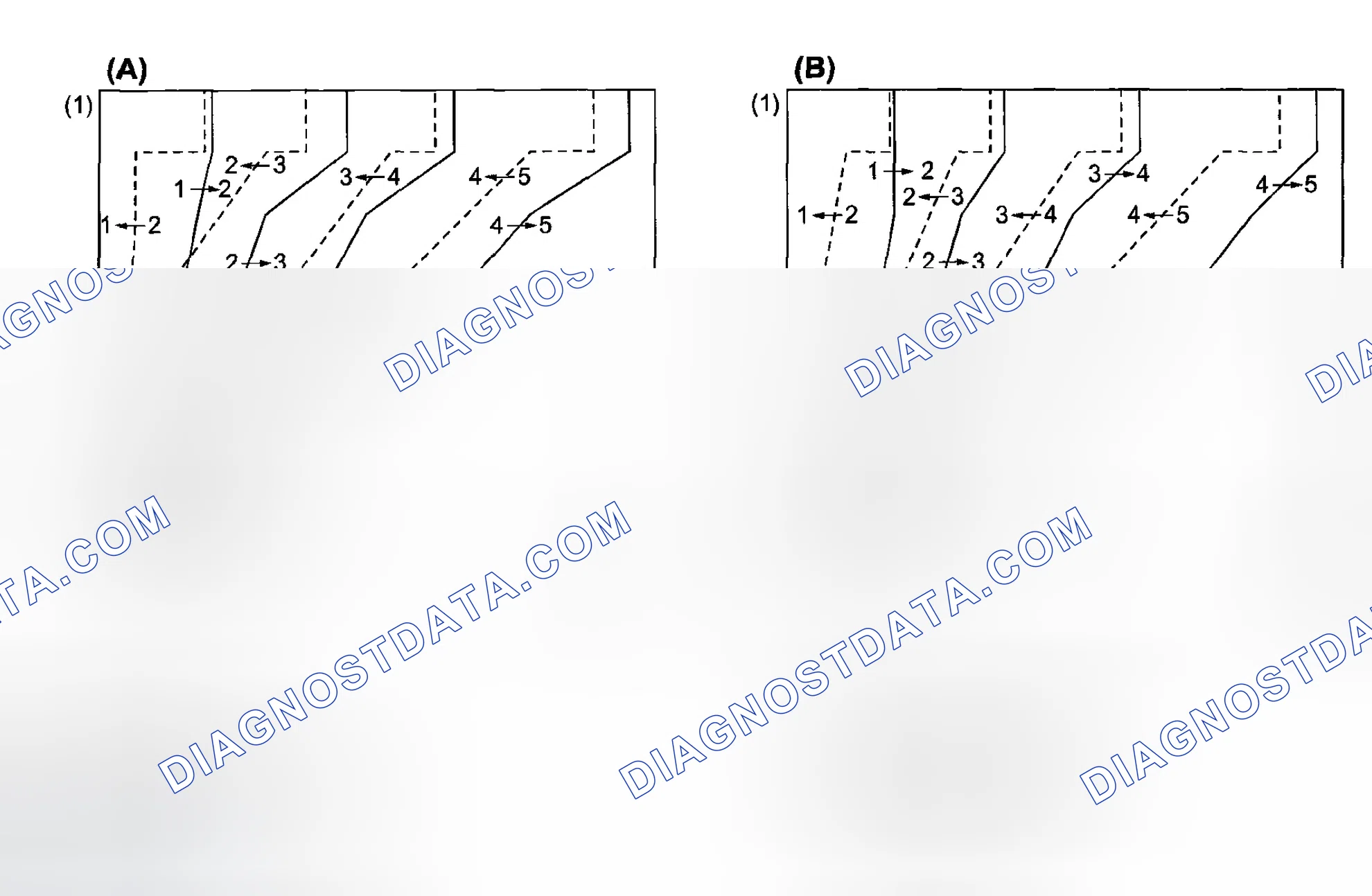 Scheme 104