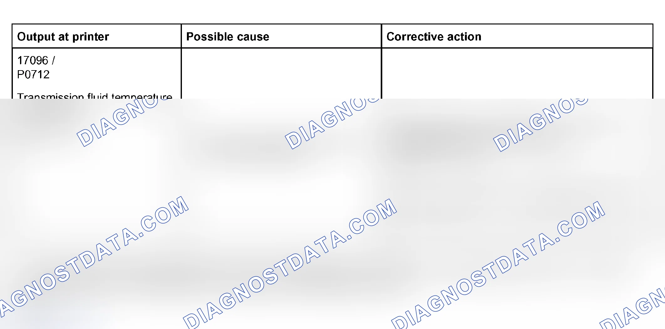 Scheme 285