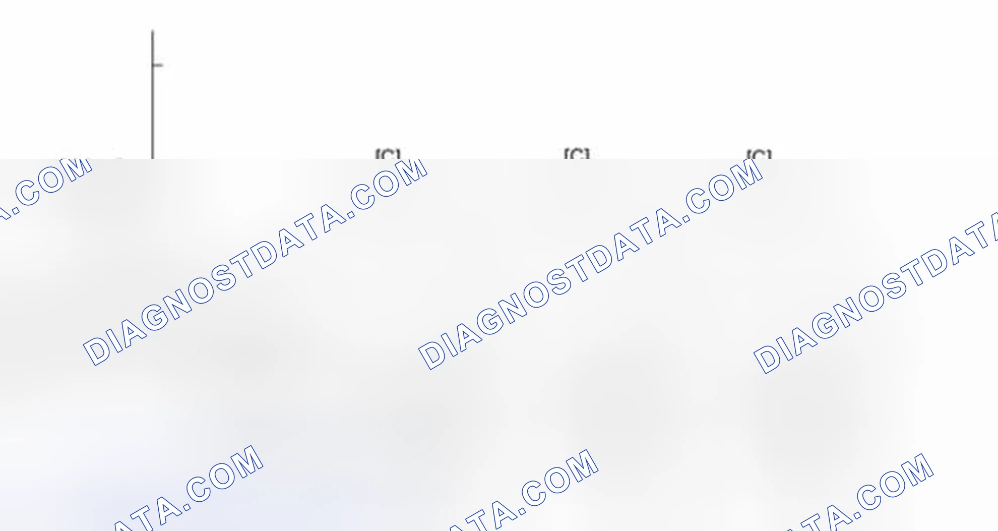 Scheme 41: Drive Cycle Pattern 18 (P0139 & P0159)