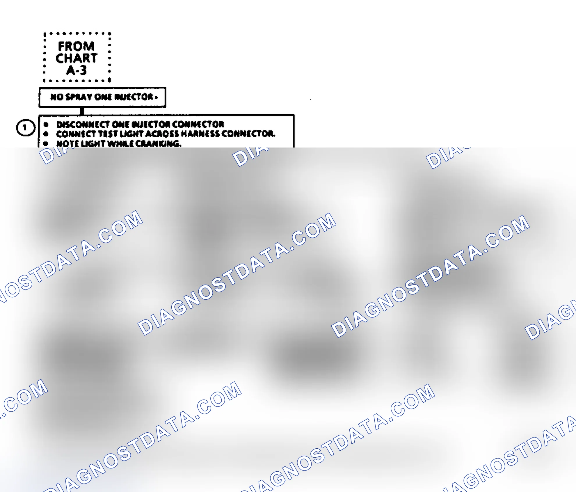 Scheme 29: Chart A4, Engine Cranks, But Will Not Run (2 of 2)