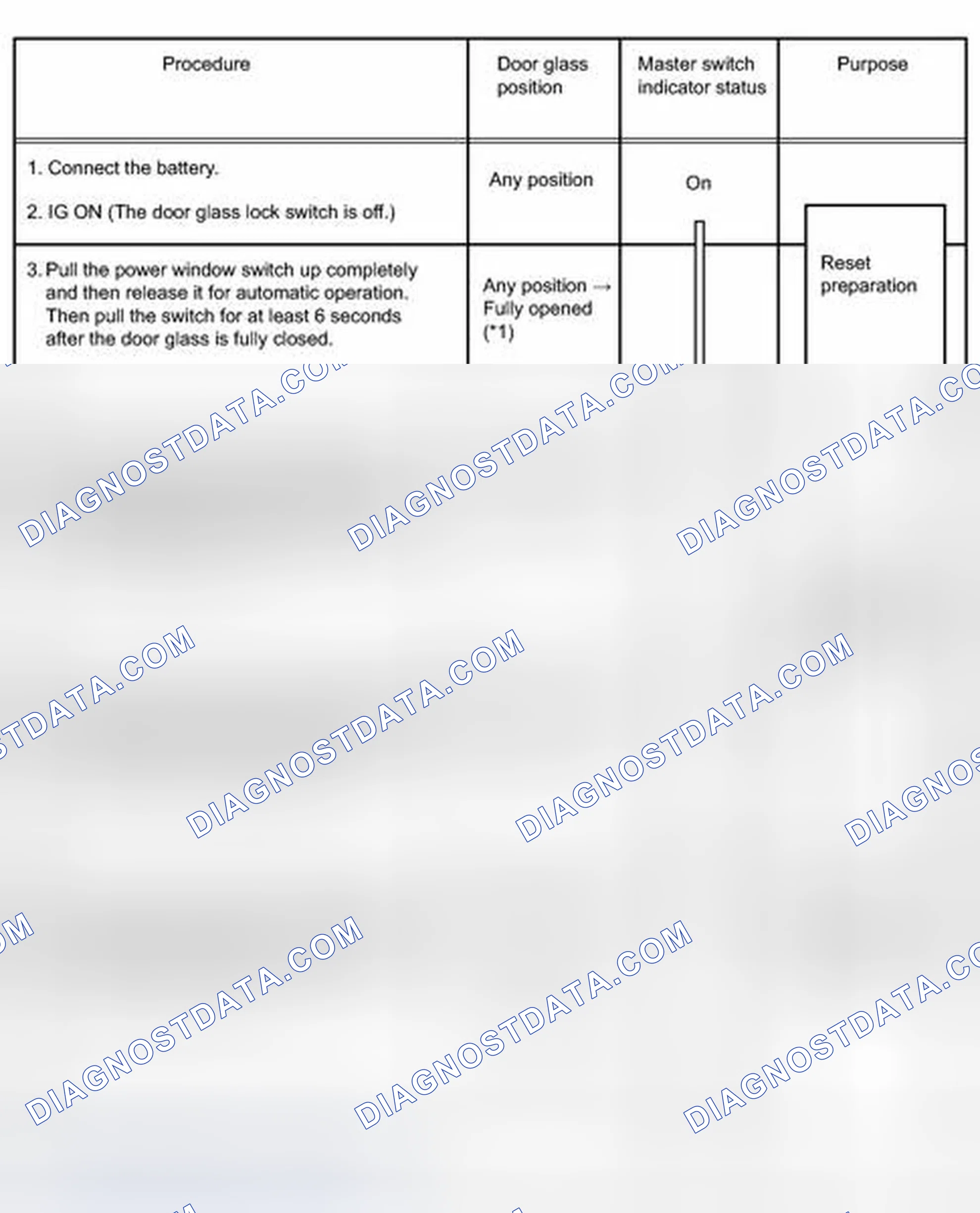 Scheme 13