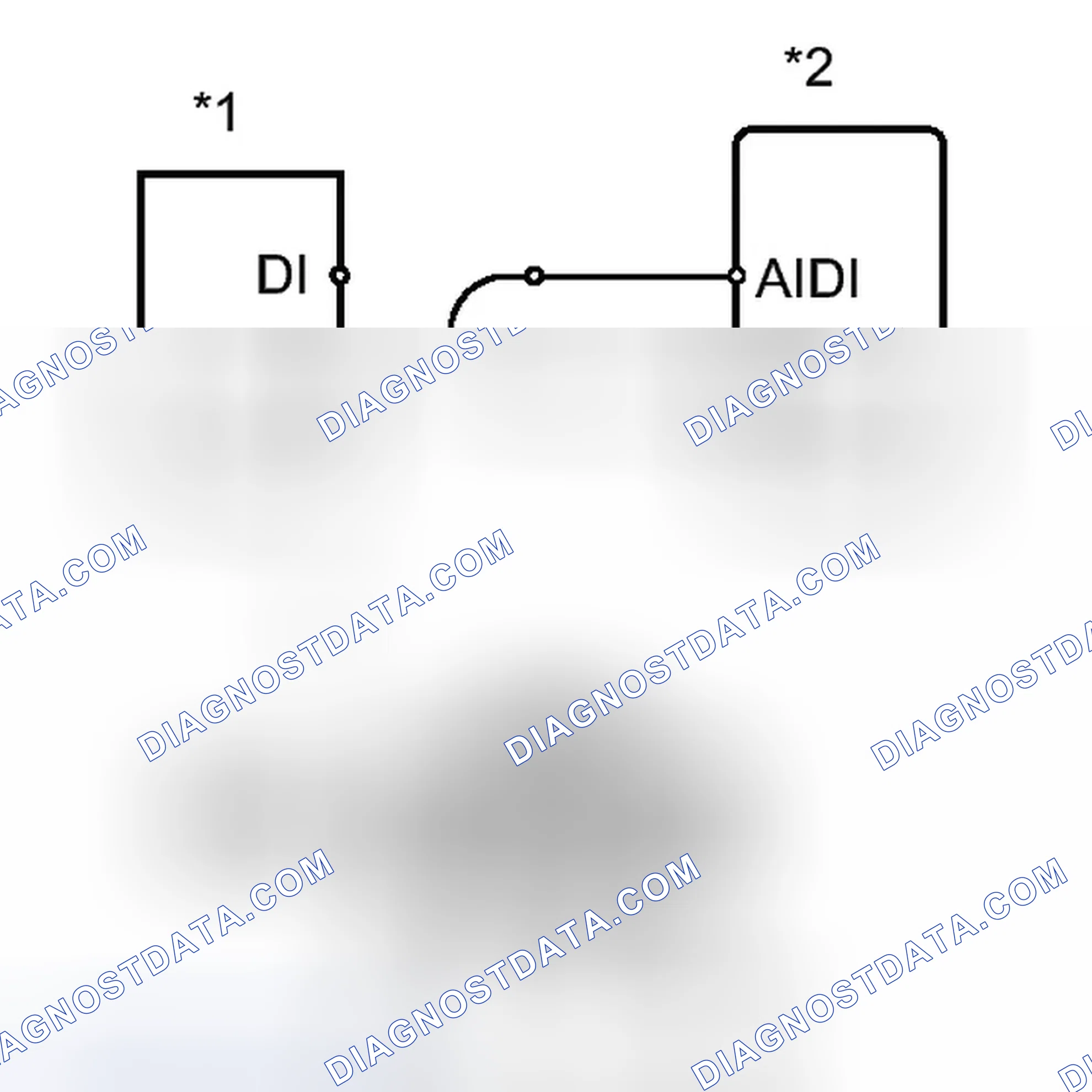 Scheme 460