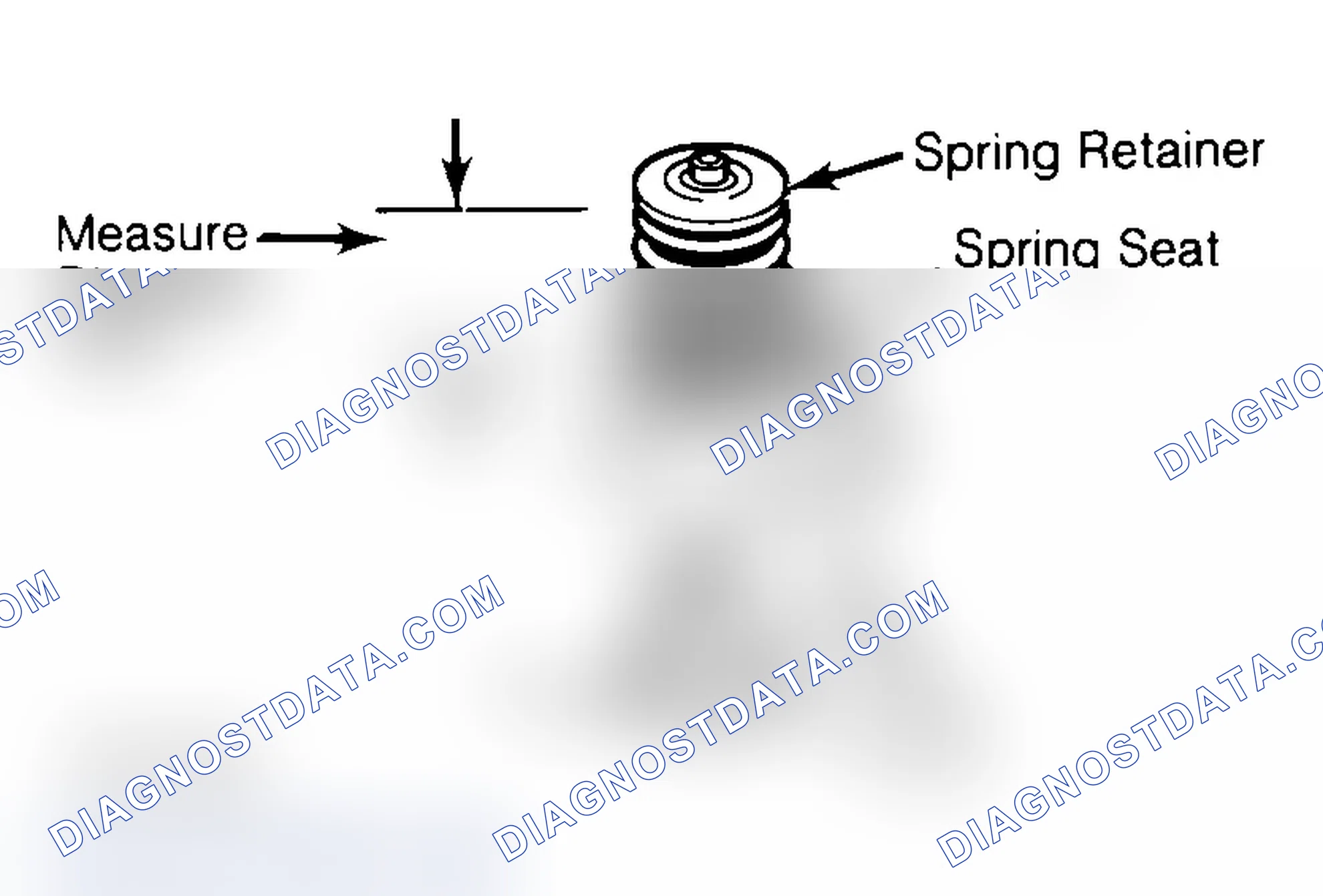 Scheme 14: Measuring Valve Spring Installed Height