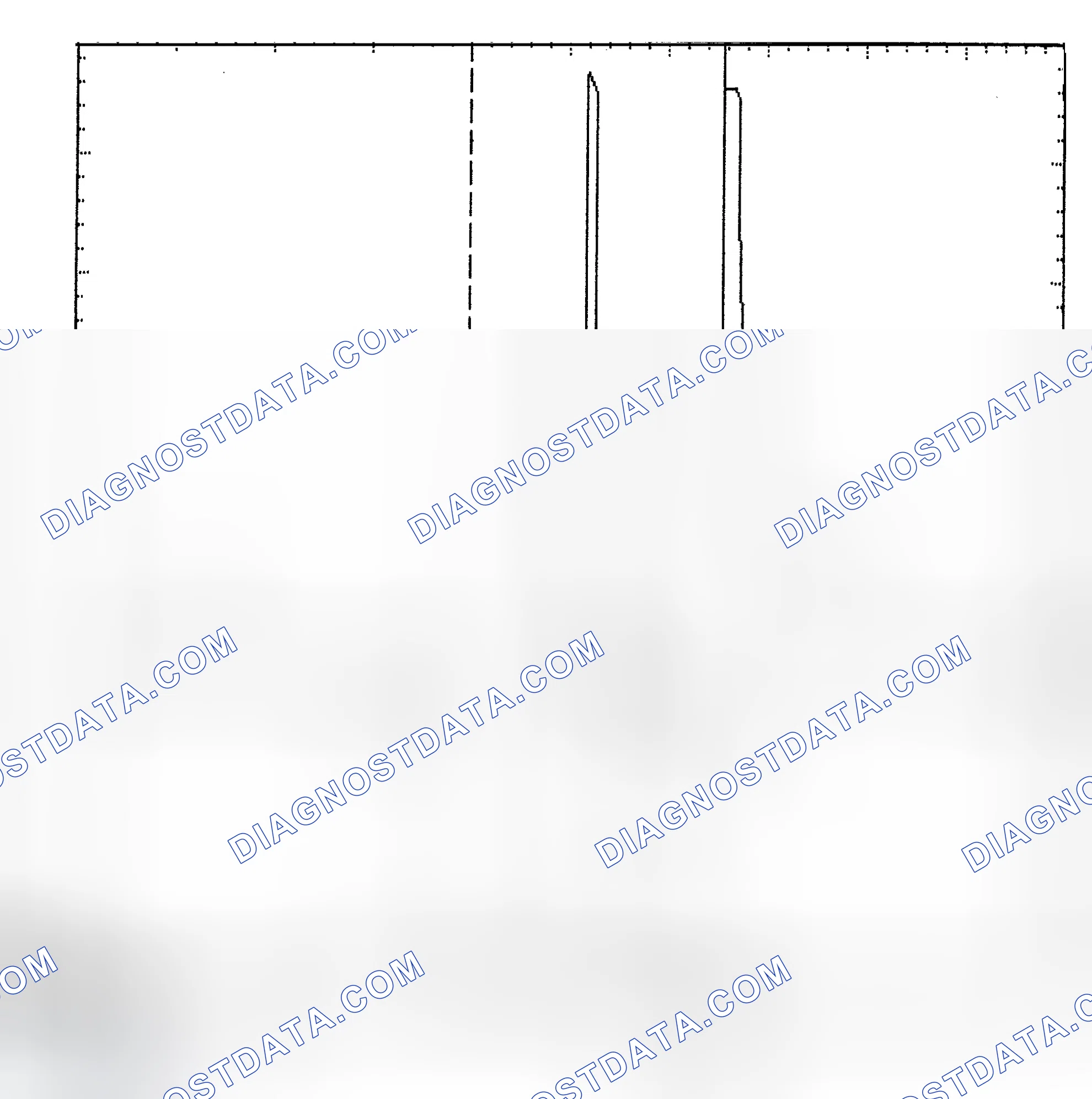 Scheme 6: Identifying Current Controlled Type Injector Pattern