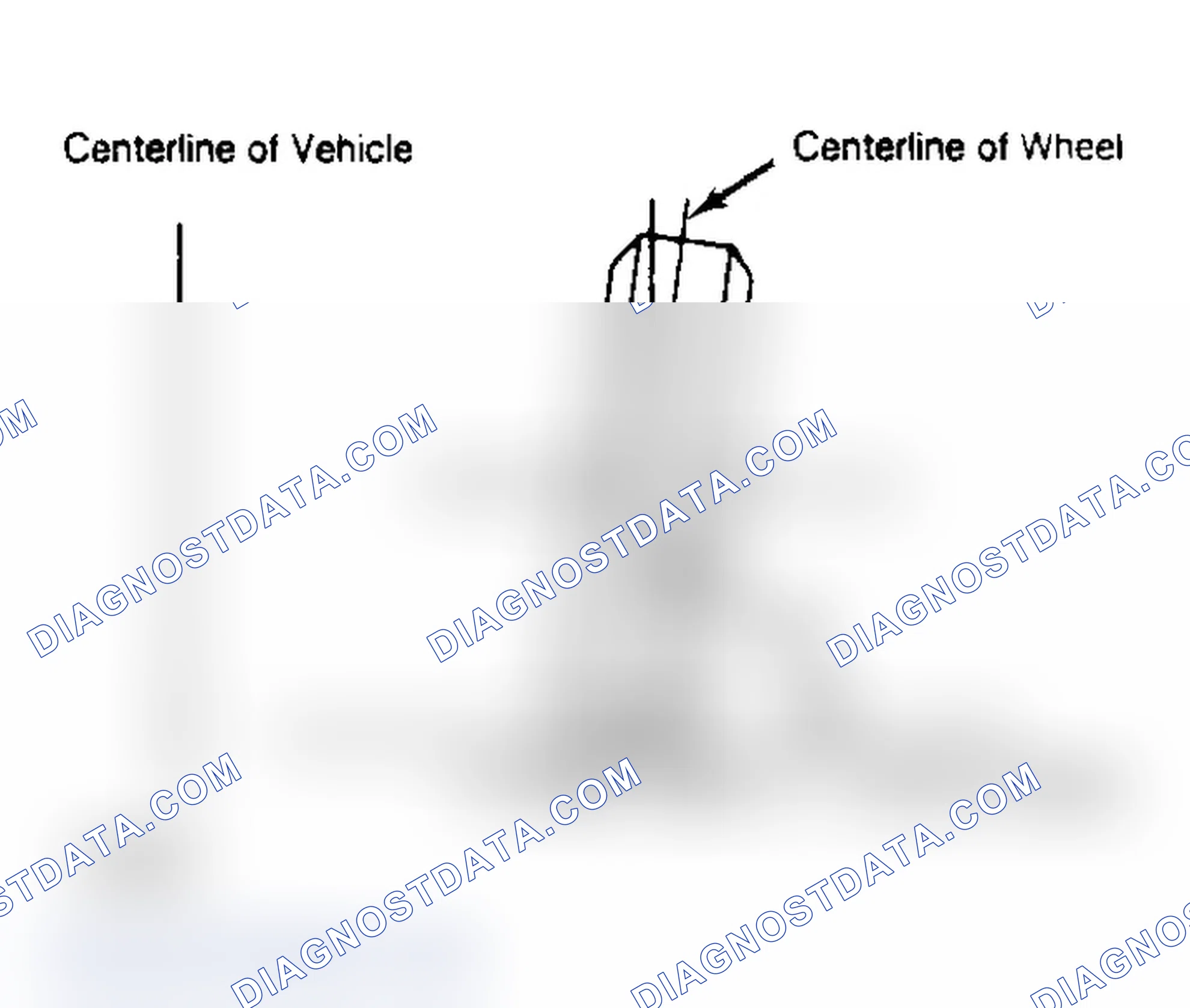 Scheme 3: Determining Camber Angle