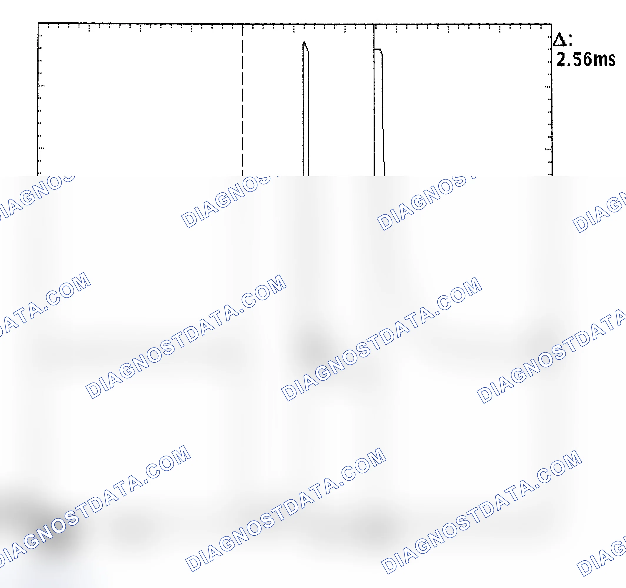 Scheme 27: Injector Bank - Known Good - Voltage Pattern
