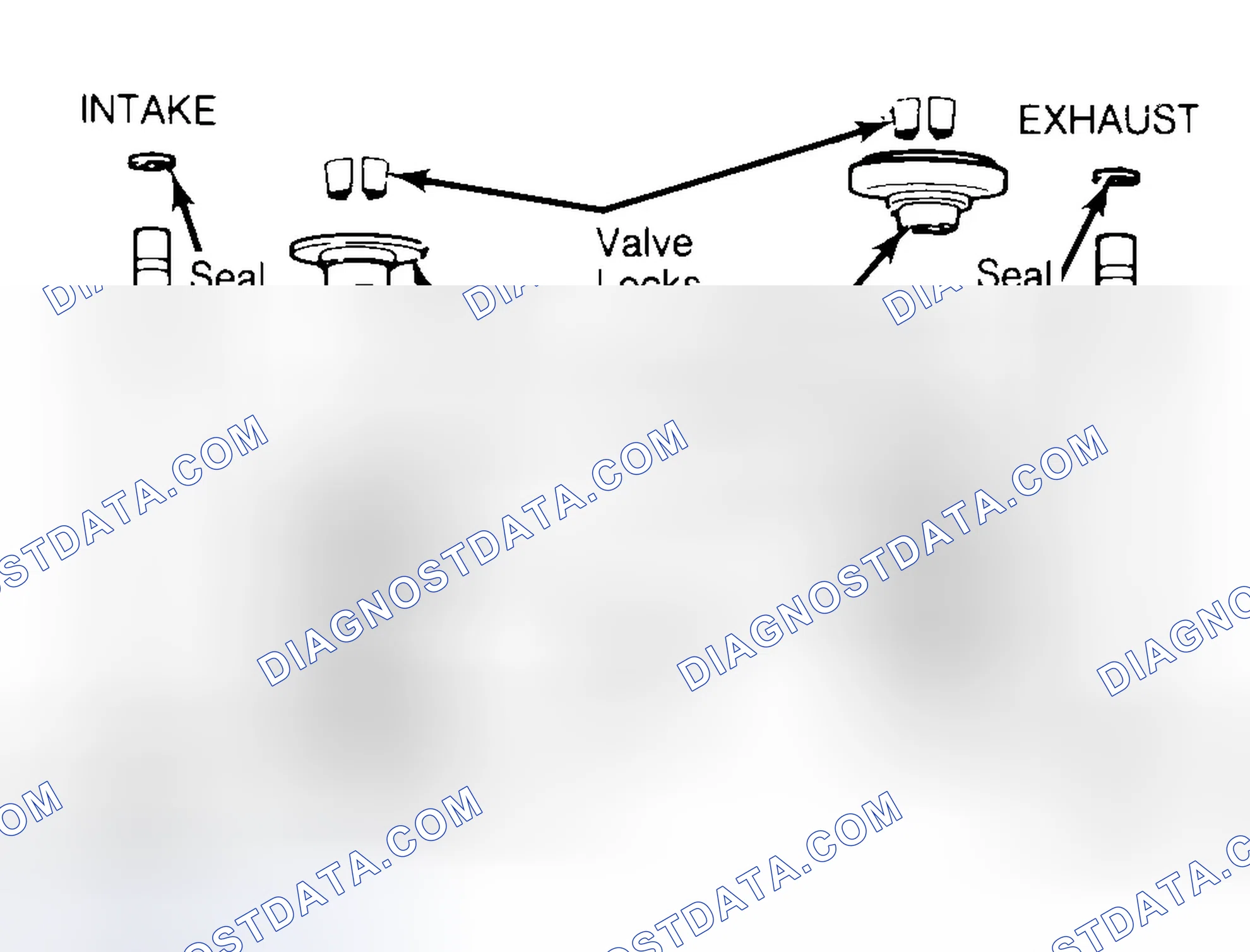 Scheme 11: Exploded View of Valve Assemblies