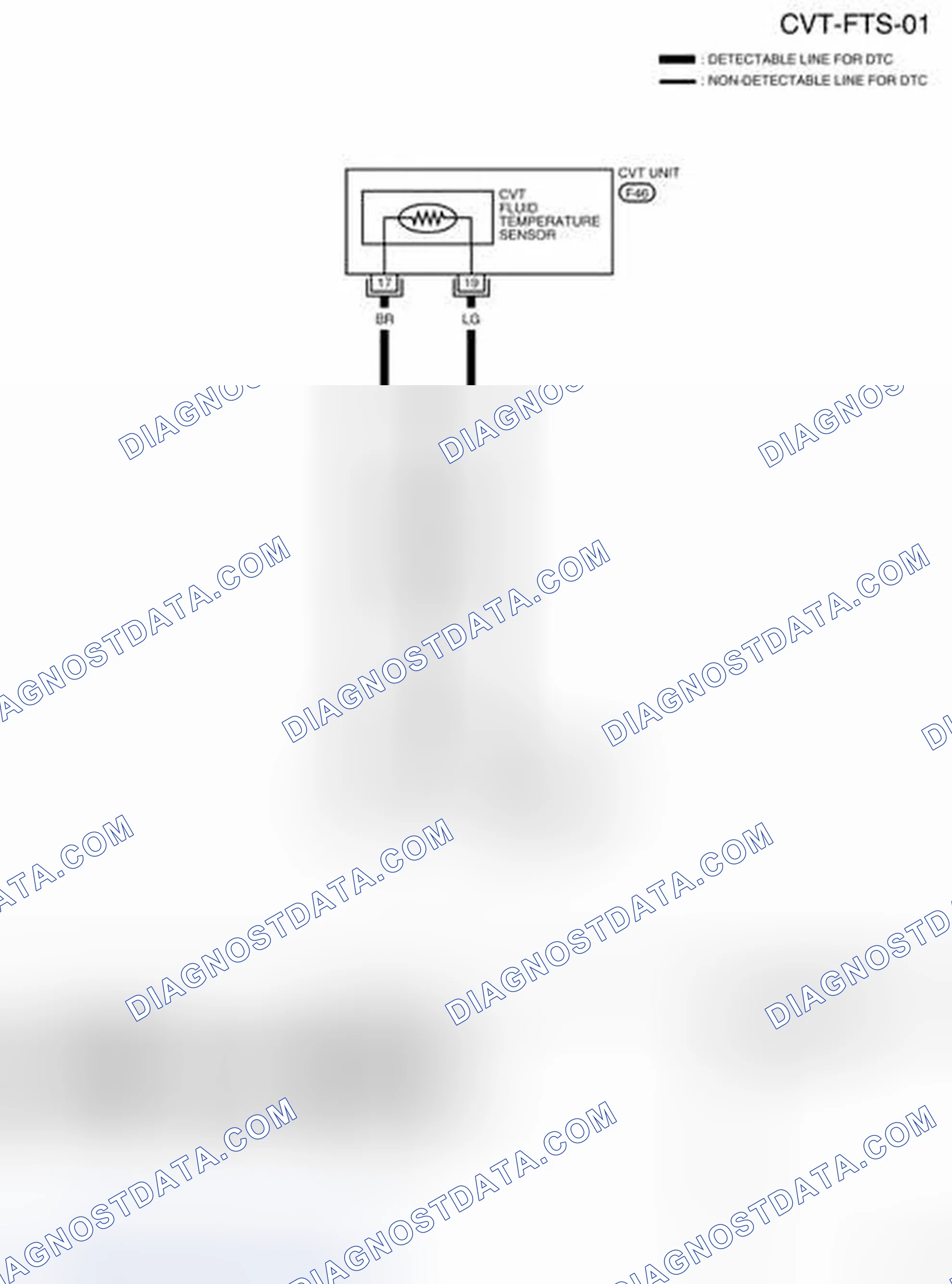 Scheme 115: Wiring Diagram - CVT - FTS