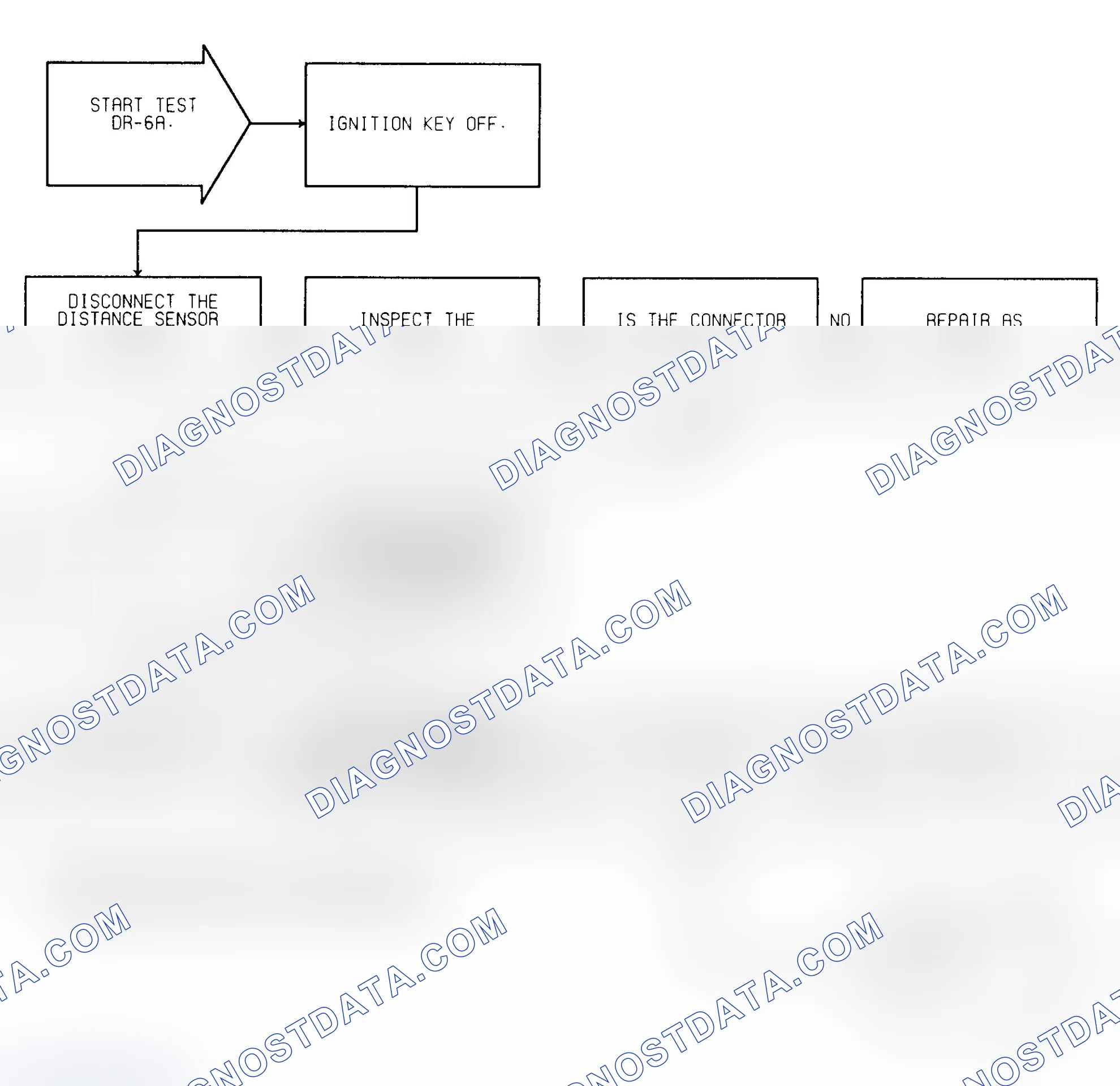 Scheme 251: Test DR-6A (1 of 3) No Vehicle Speed Signal