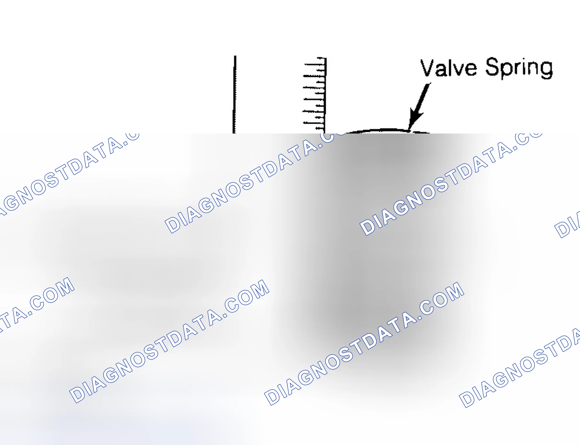 Scheme 13: Checking Valve Spring Squareness