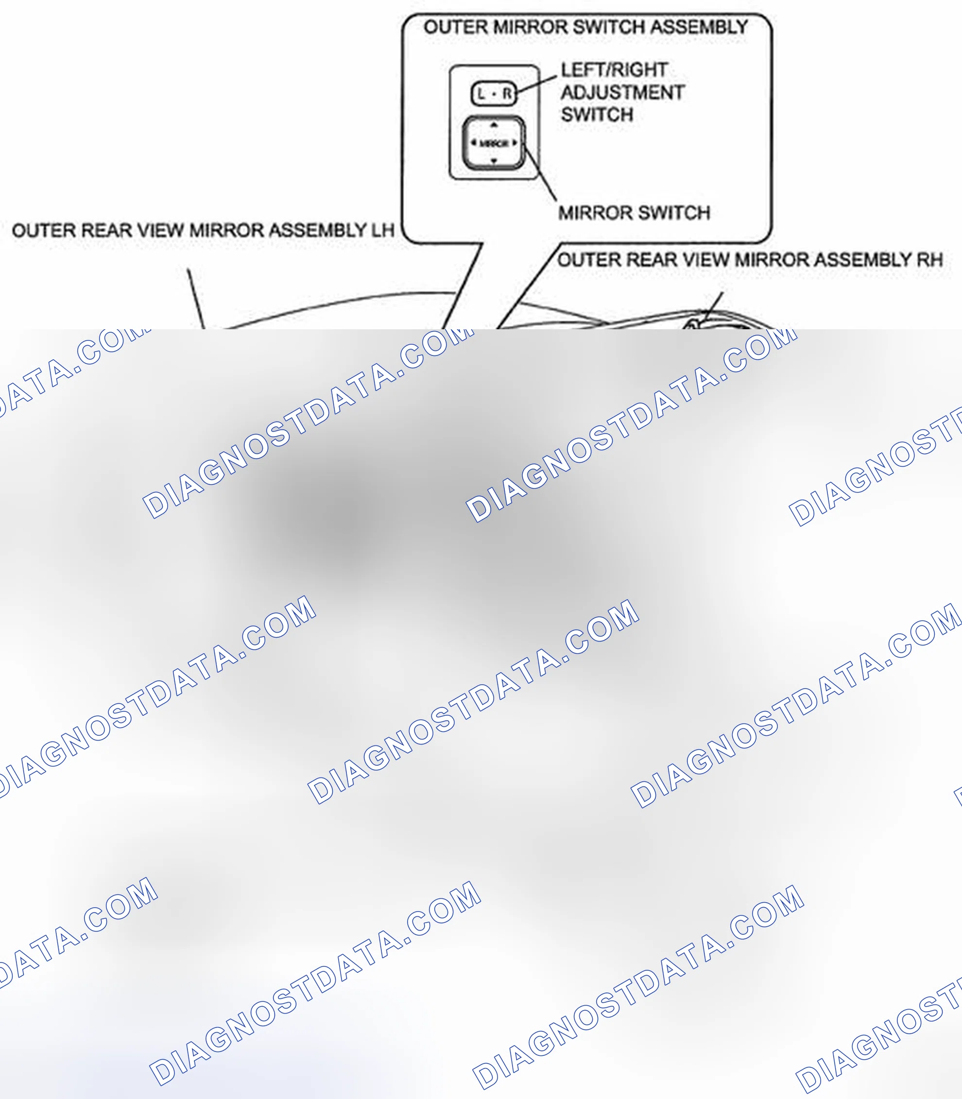 Scheme 14: PARTS LOCATION