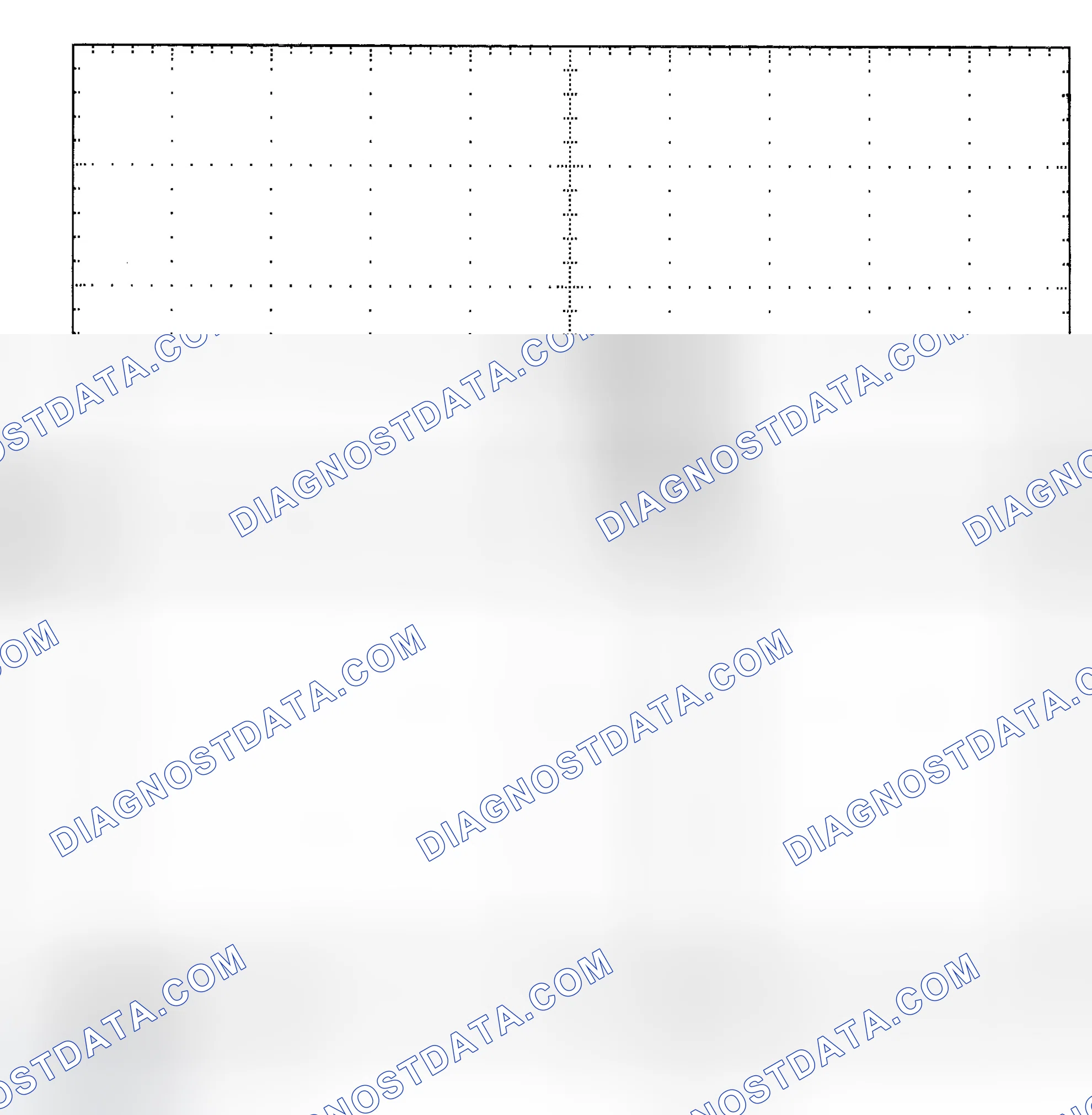 Scheme 25: Single Injector - Known Good - Voltage Pattern