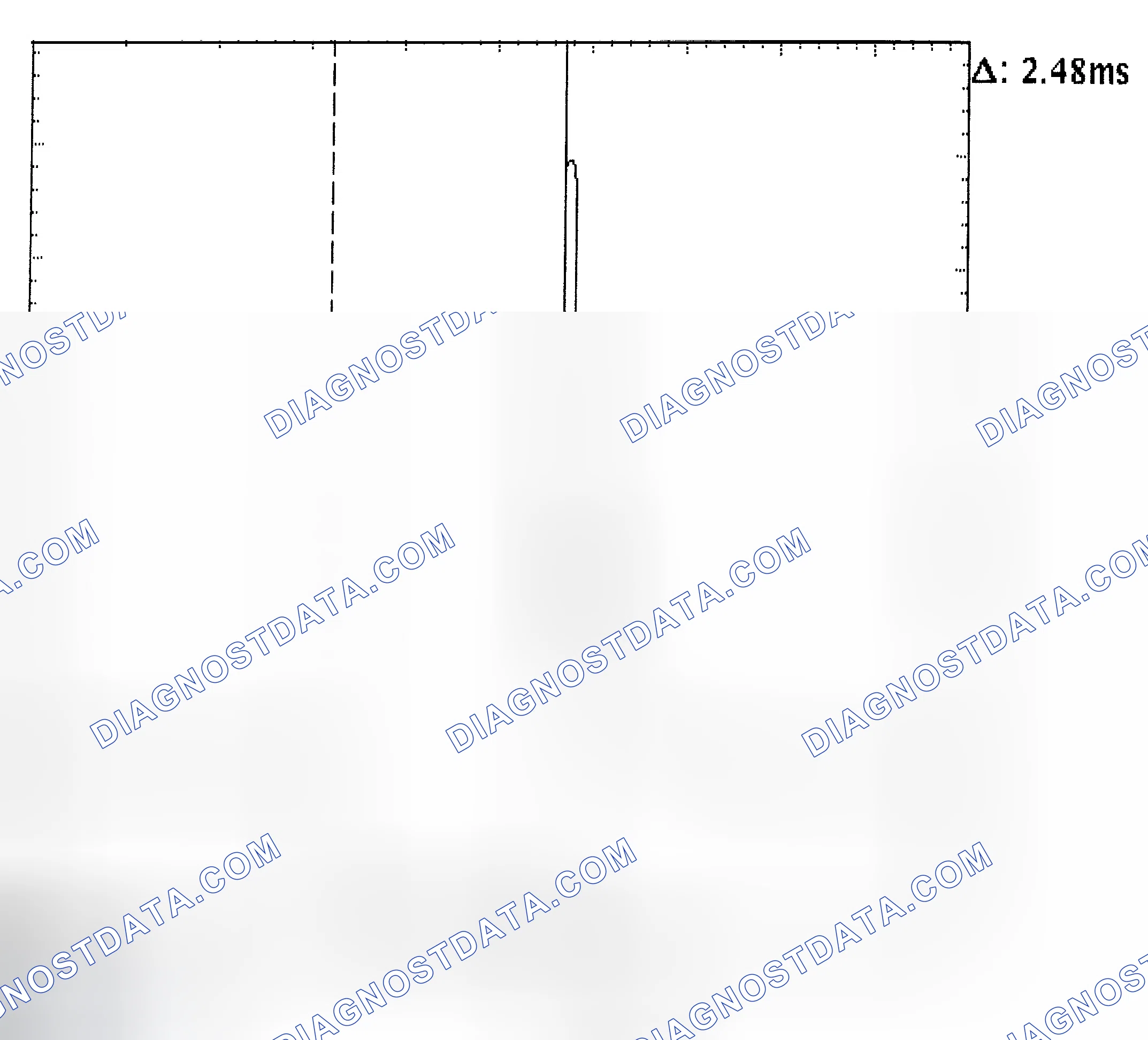 Scheme 24: Injector Bank - Known Good - Voltage Pattern
