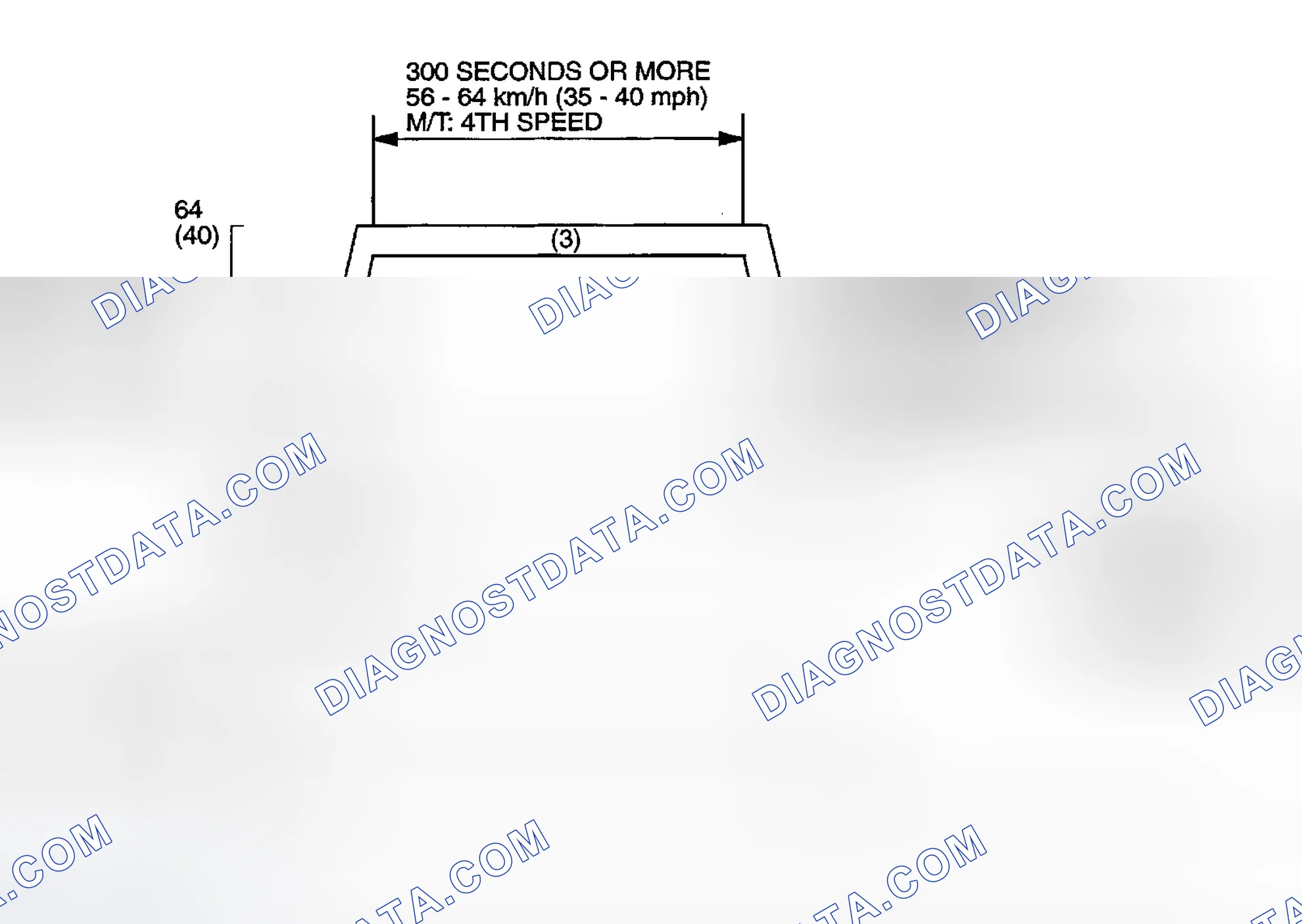 Scheme 99